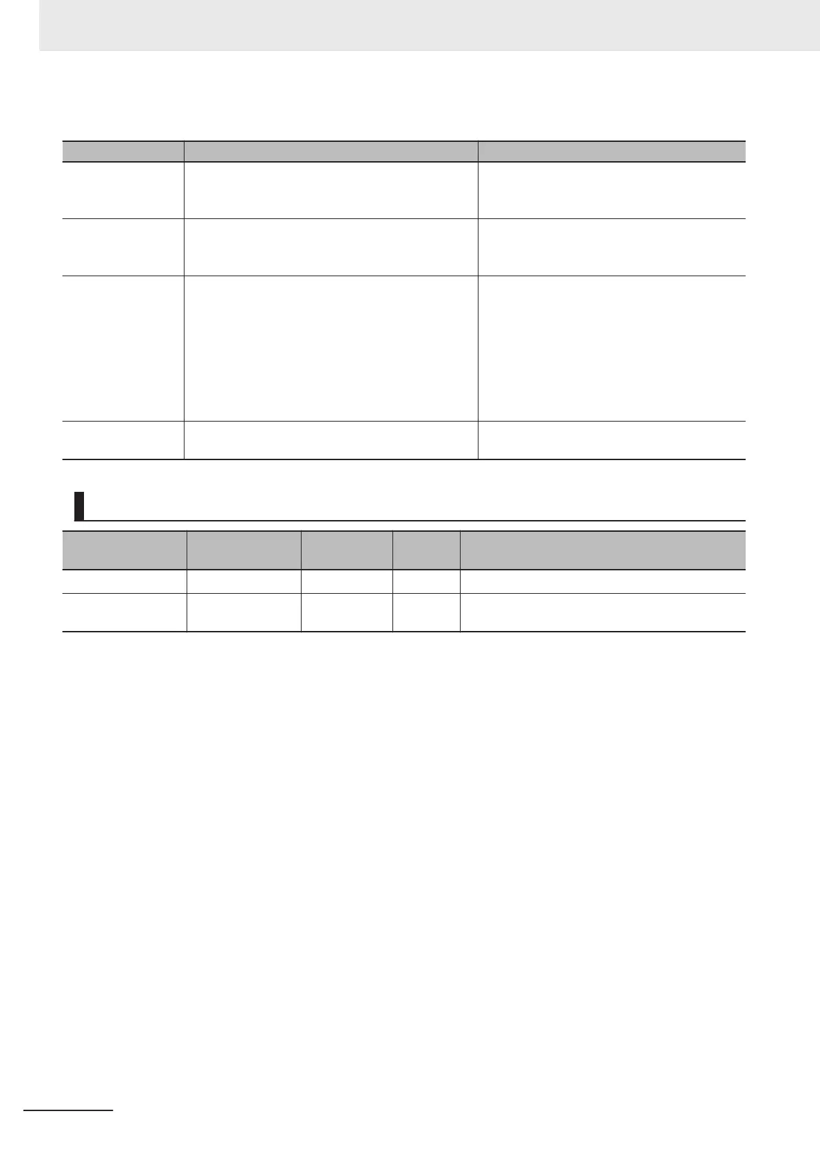 Page #130 background image