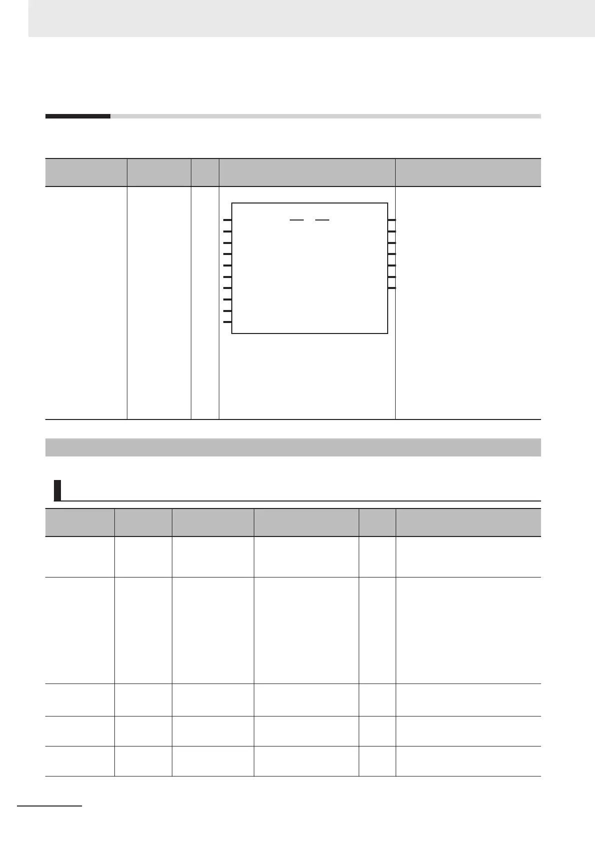 Page #136 background image