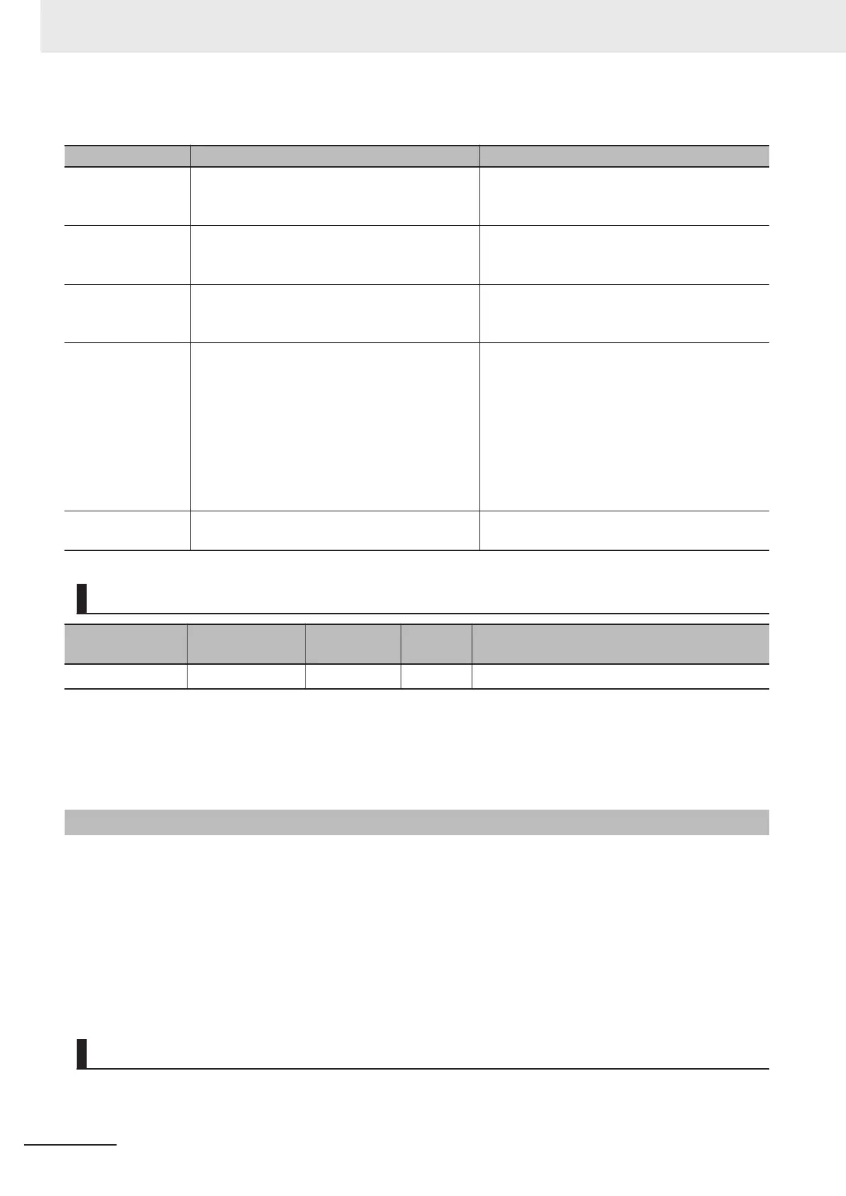 Page #138 background image