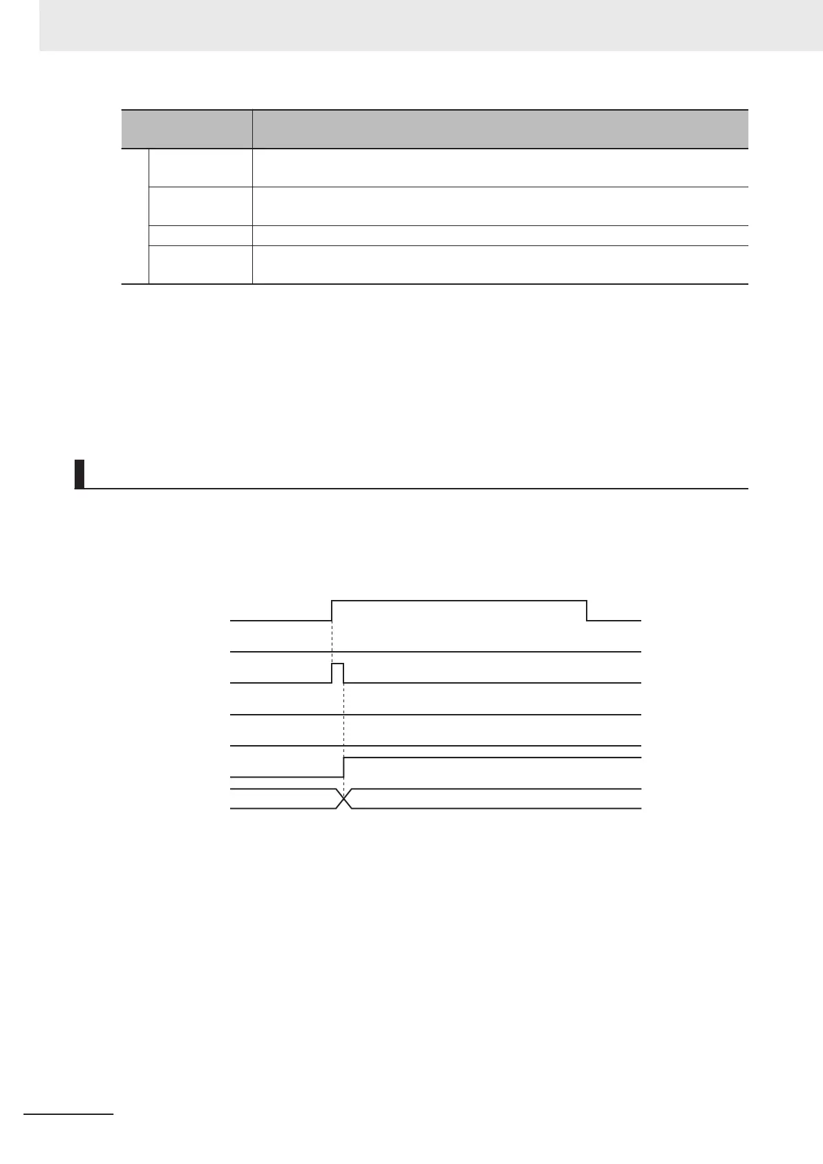 Page #140 background image