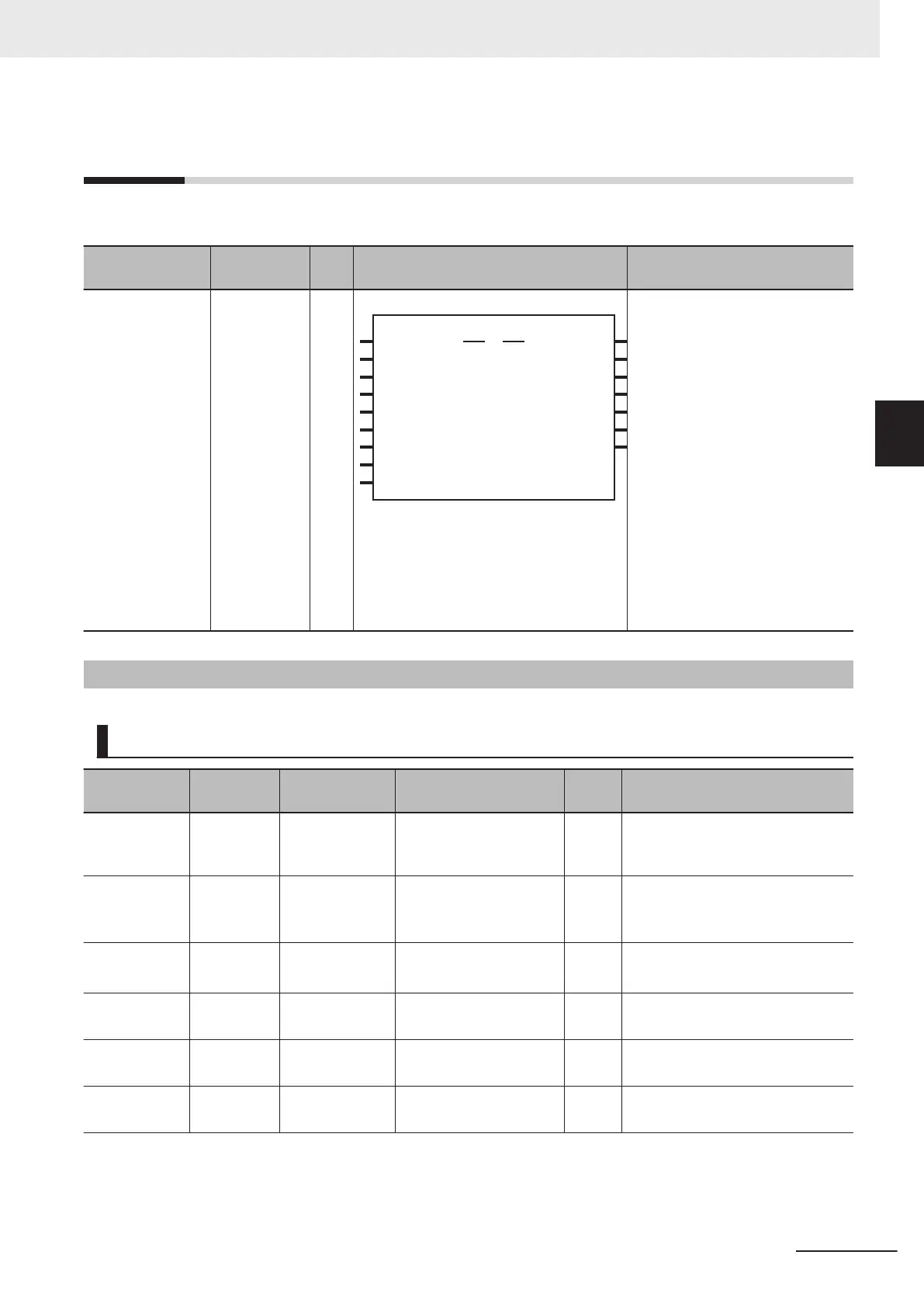 Page #141 background image