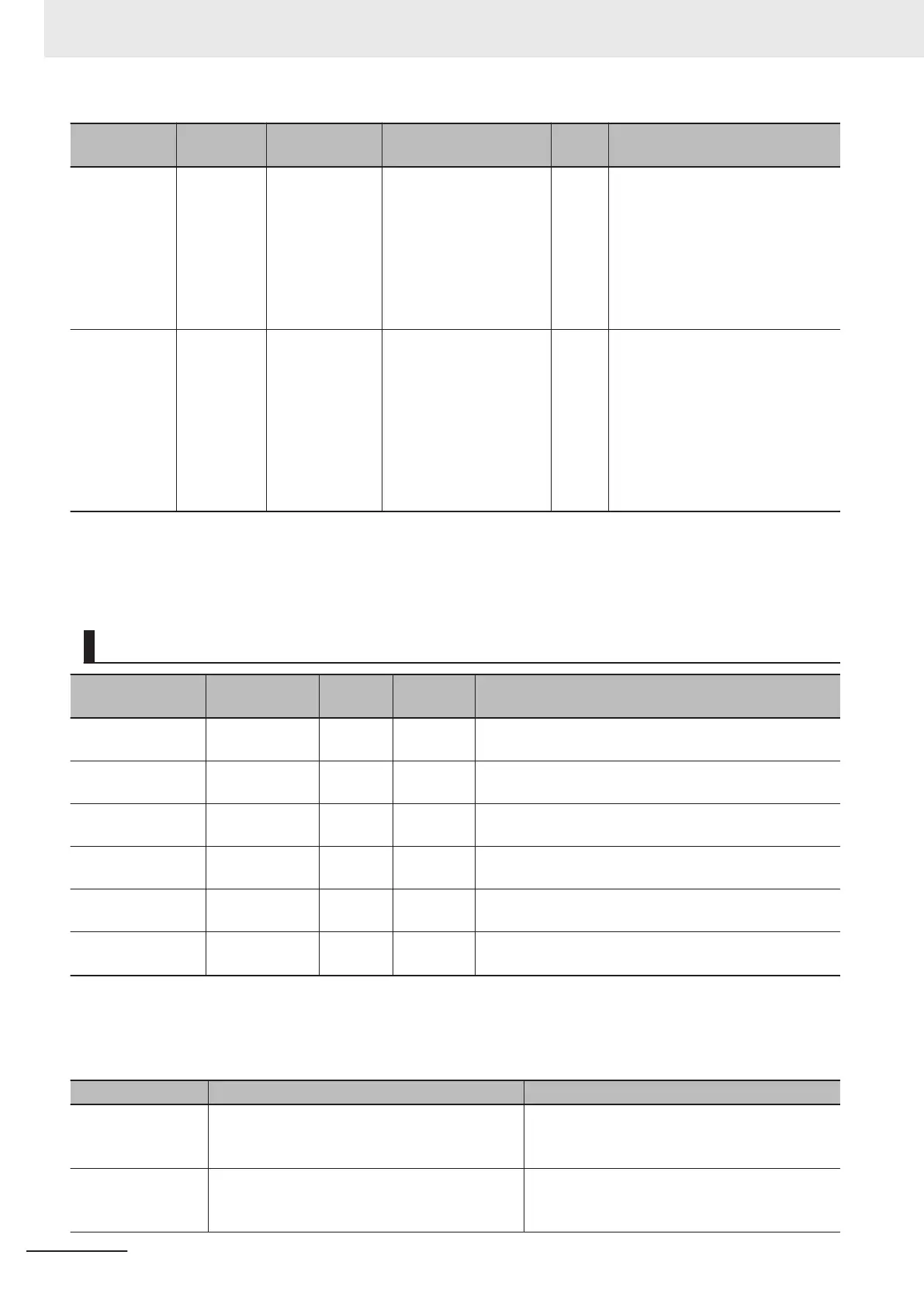 Page #142 background image