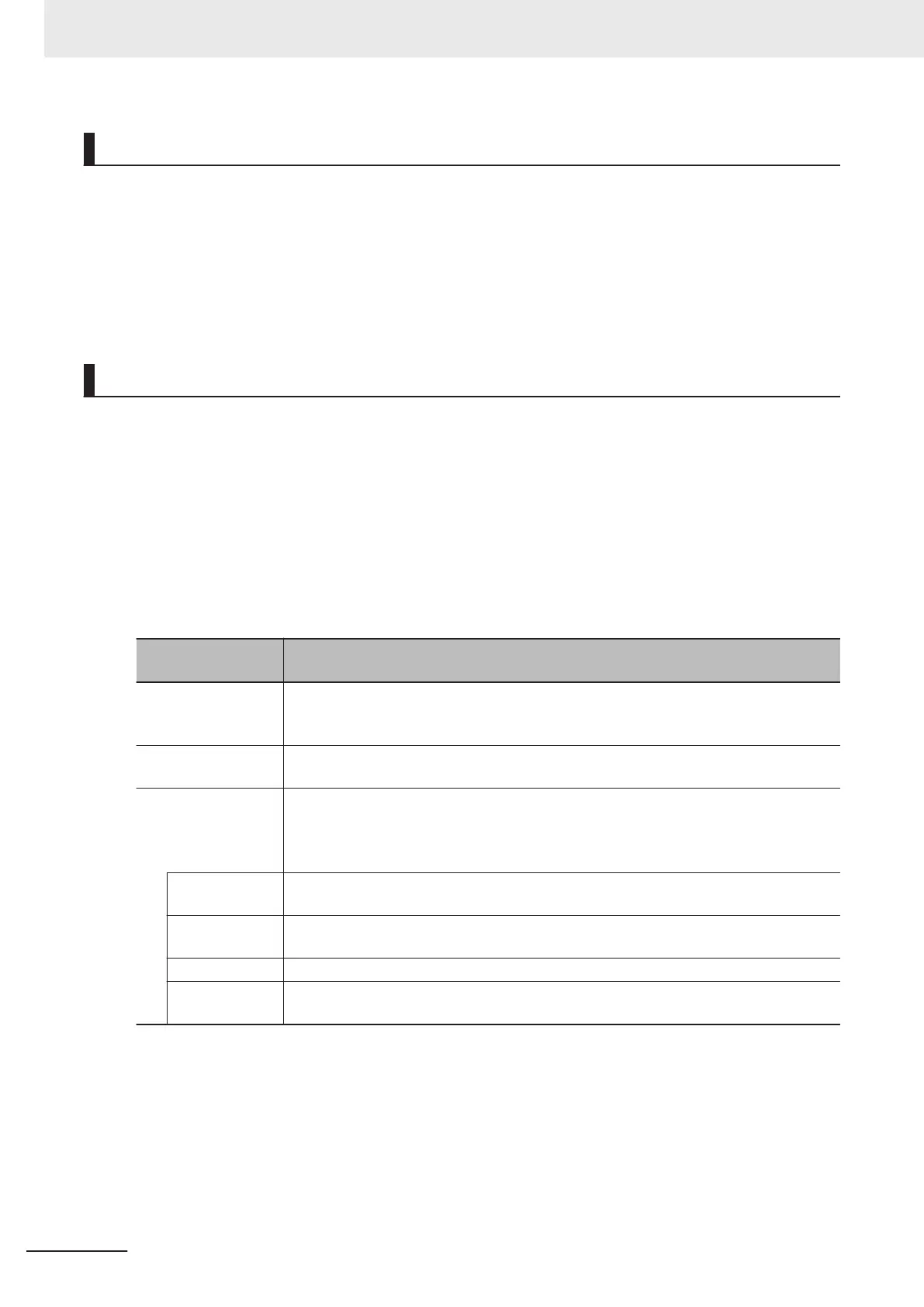 Page #148 background image