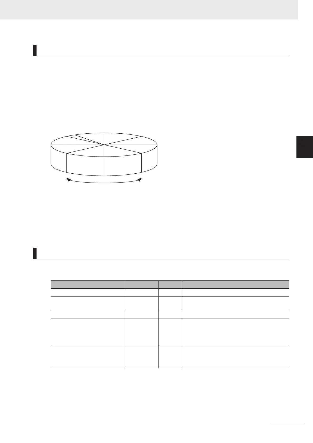 Page #159 background image