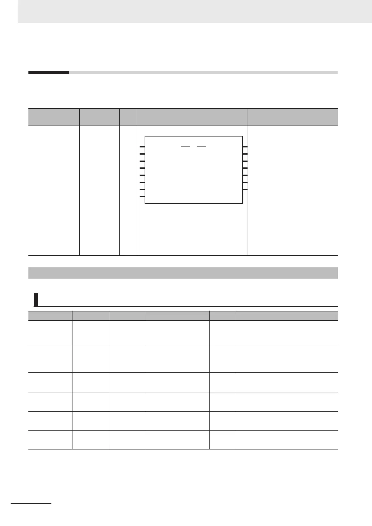 Page #168 background image