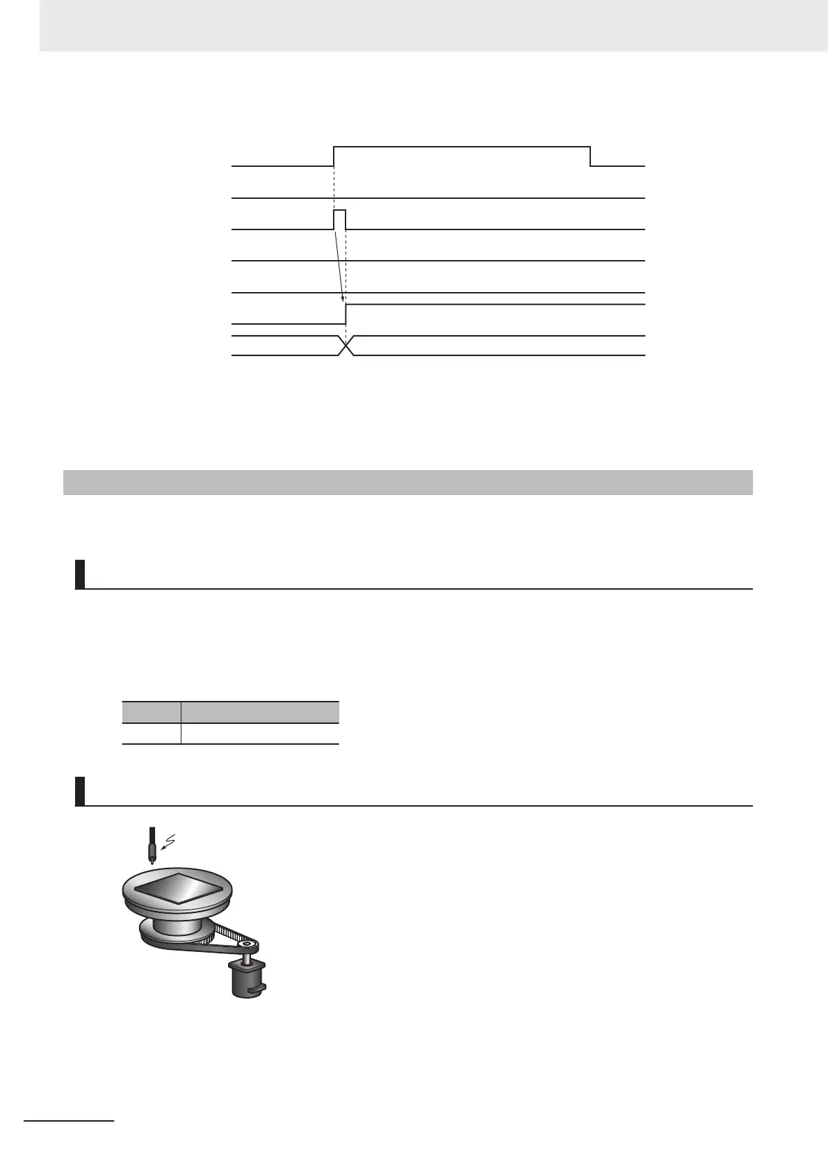 Page #182 background image