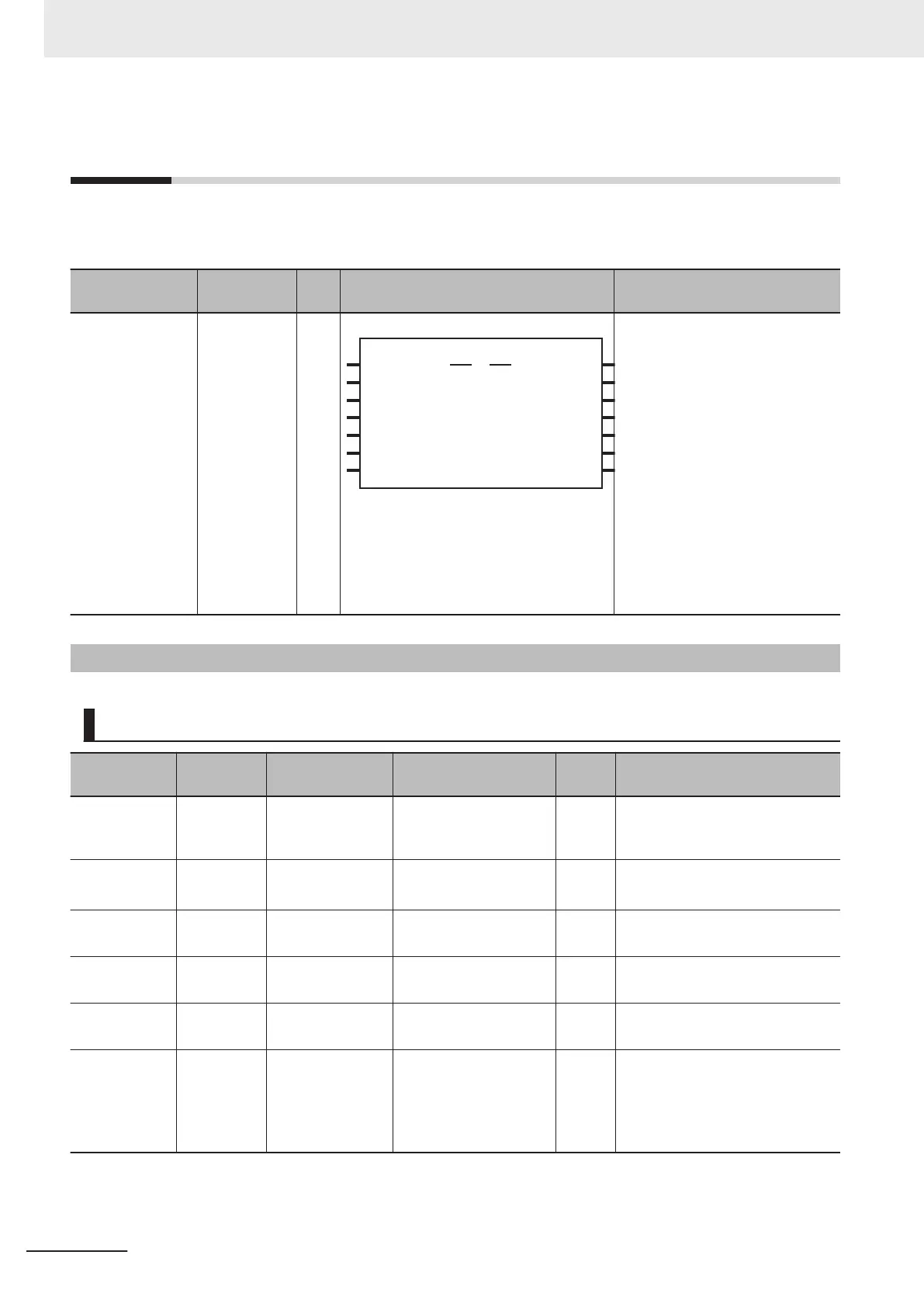 Page #192 background image