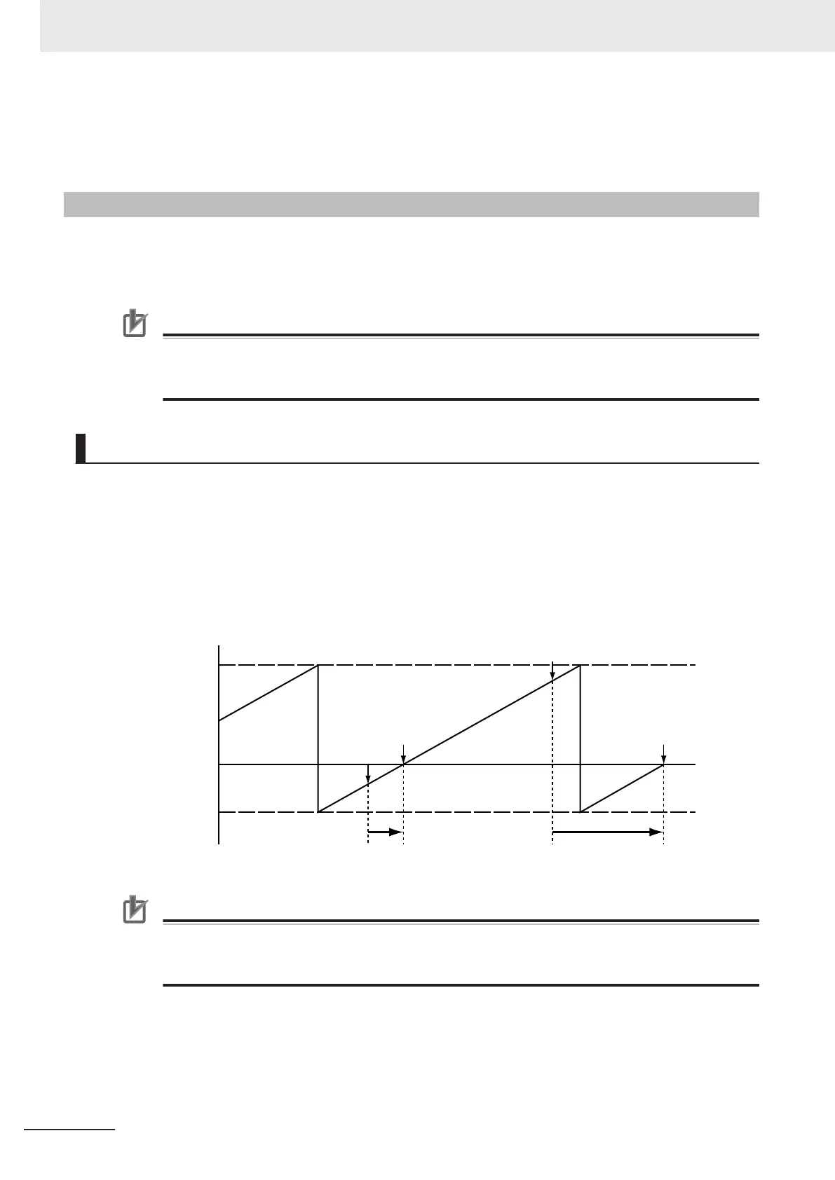 Page #194 background image