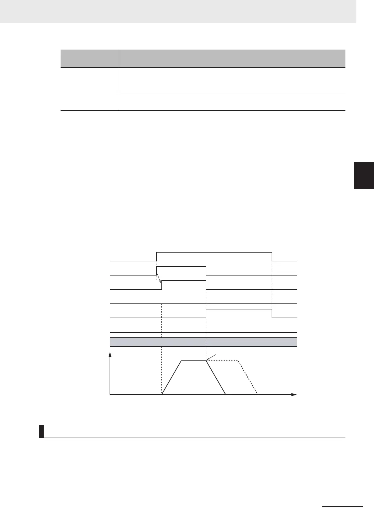 Page #197 background image