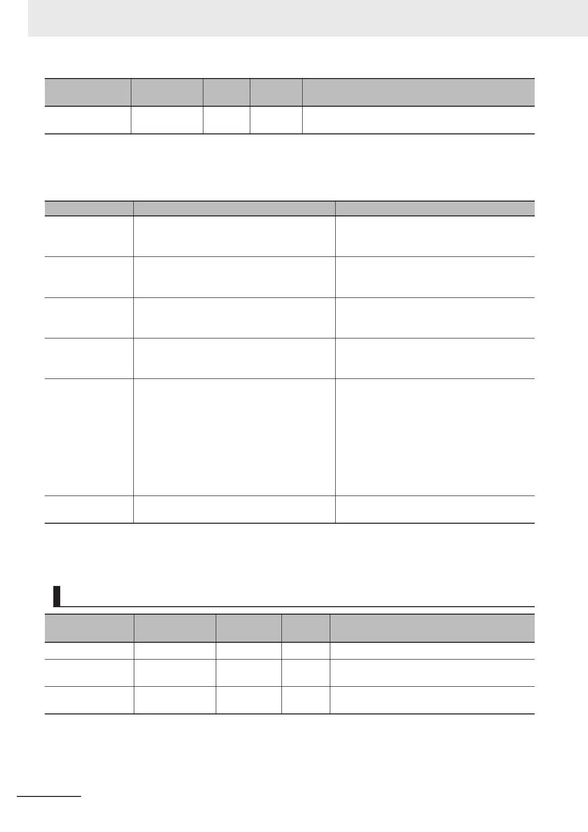 Page #202 background image