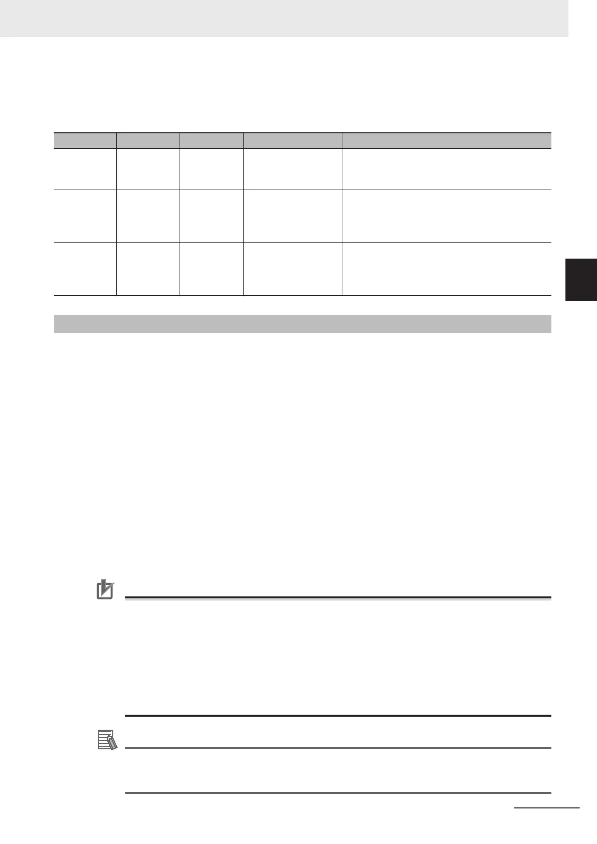 Page #203 background image