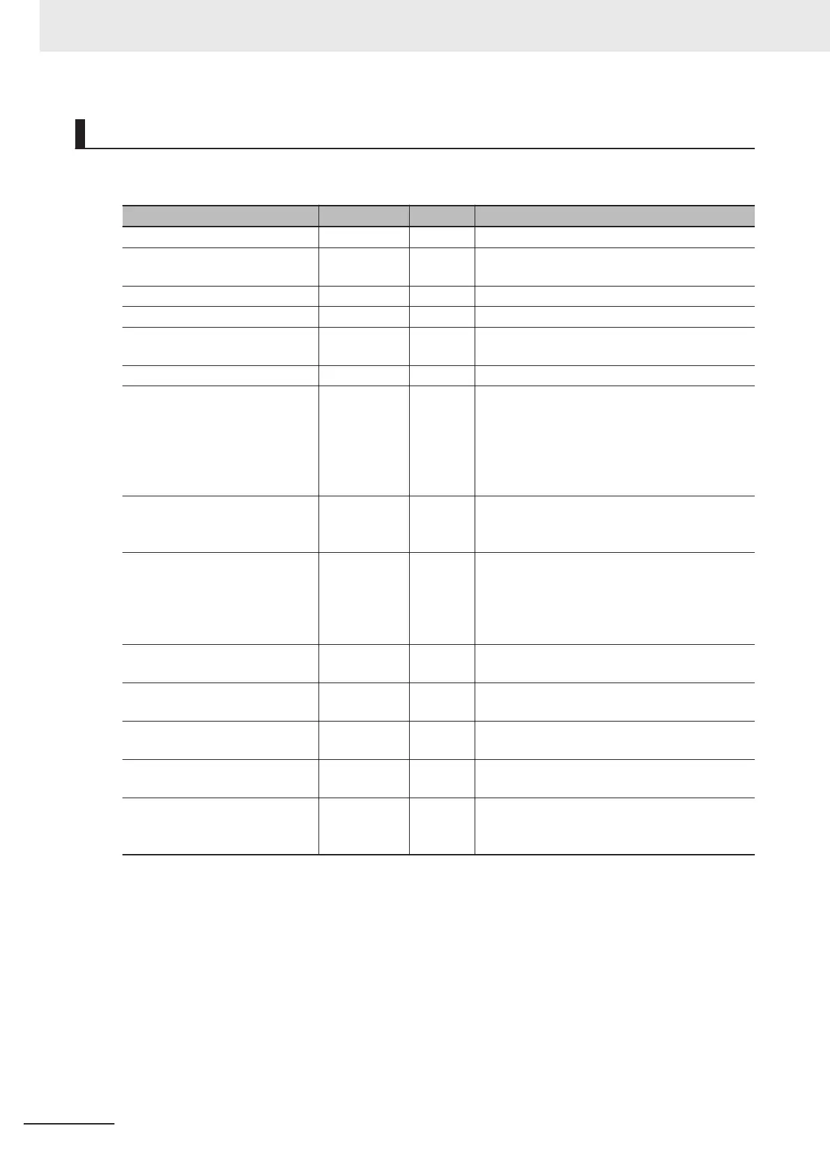Page #222 background image