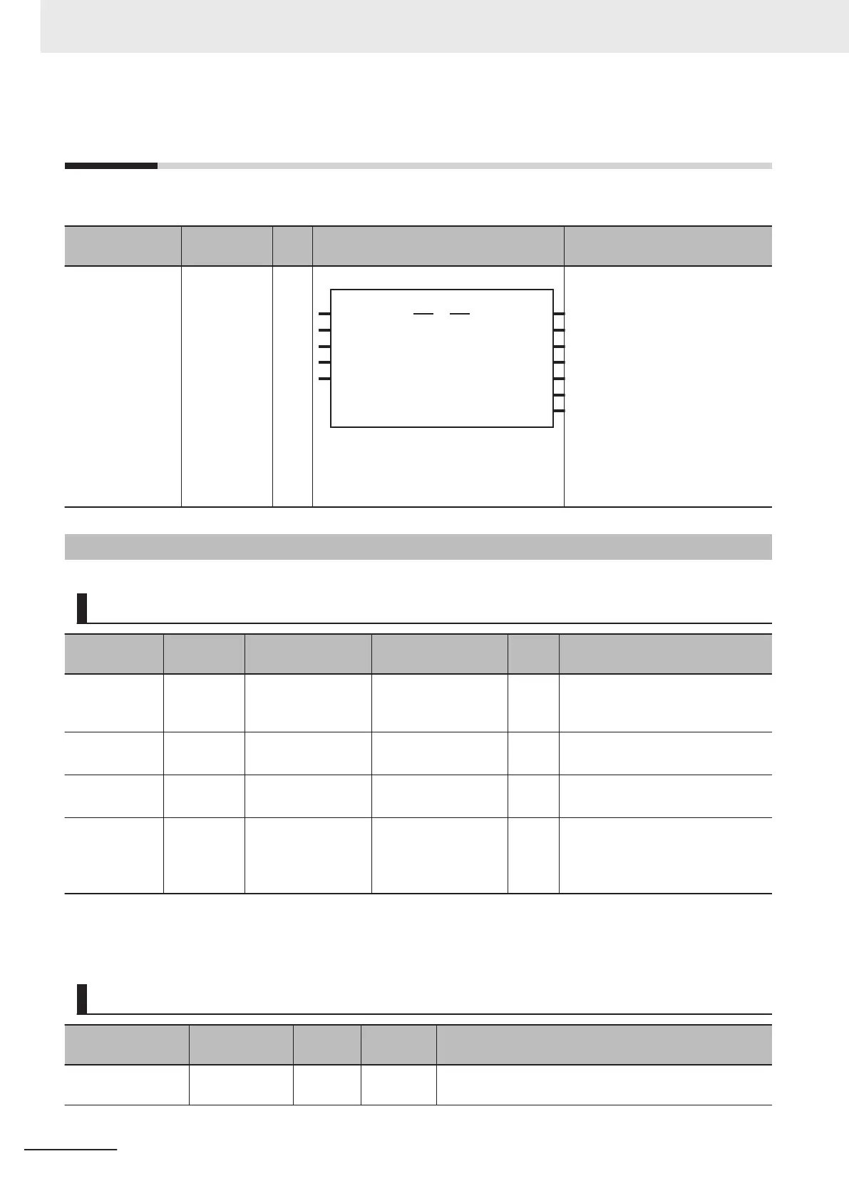 Page #228 background image