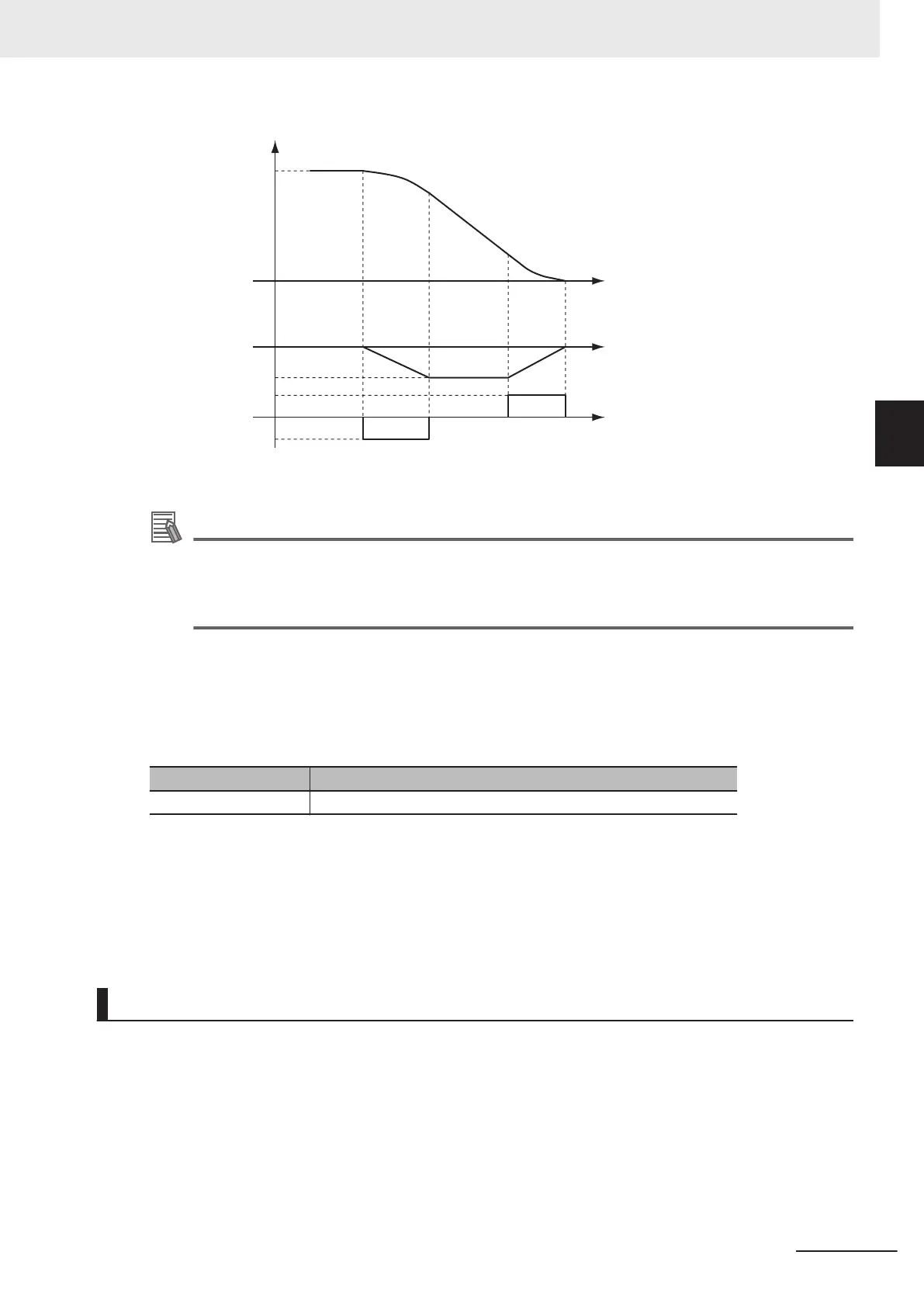 Page #231 background image