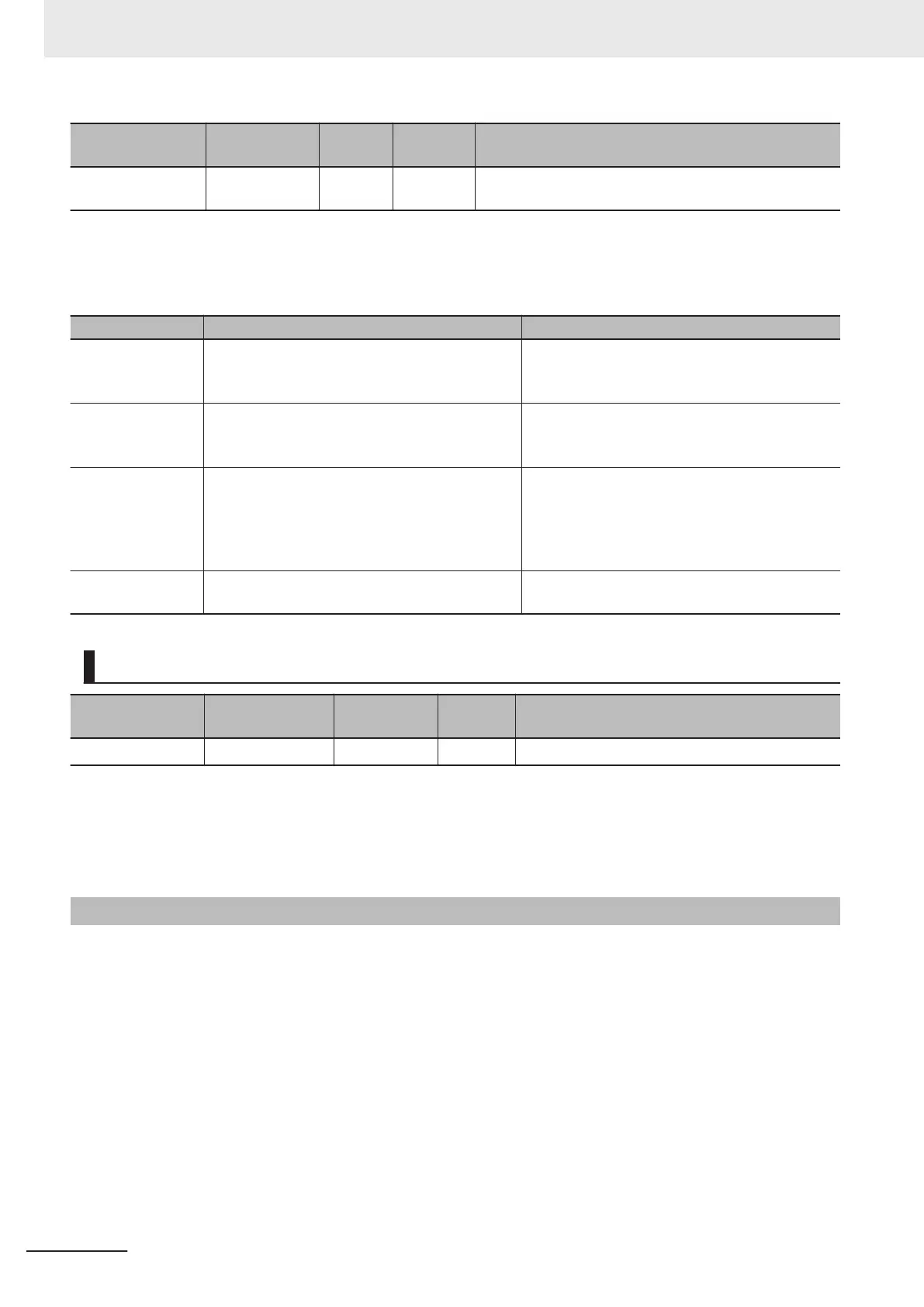 Page #238 background image