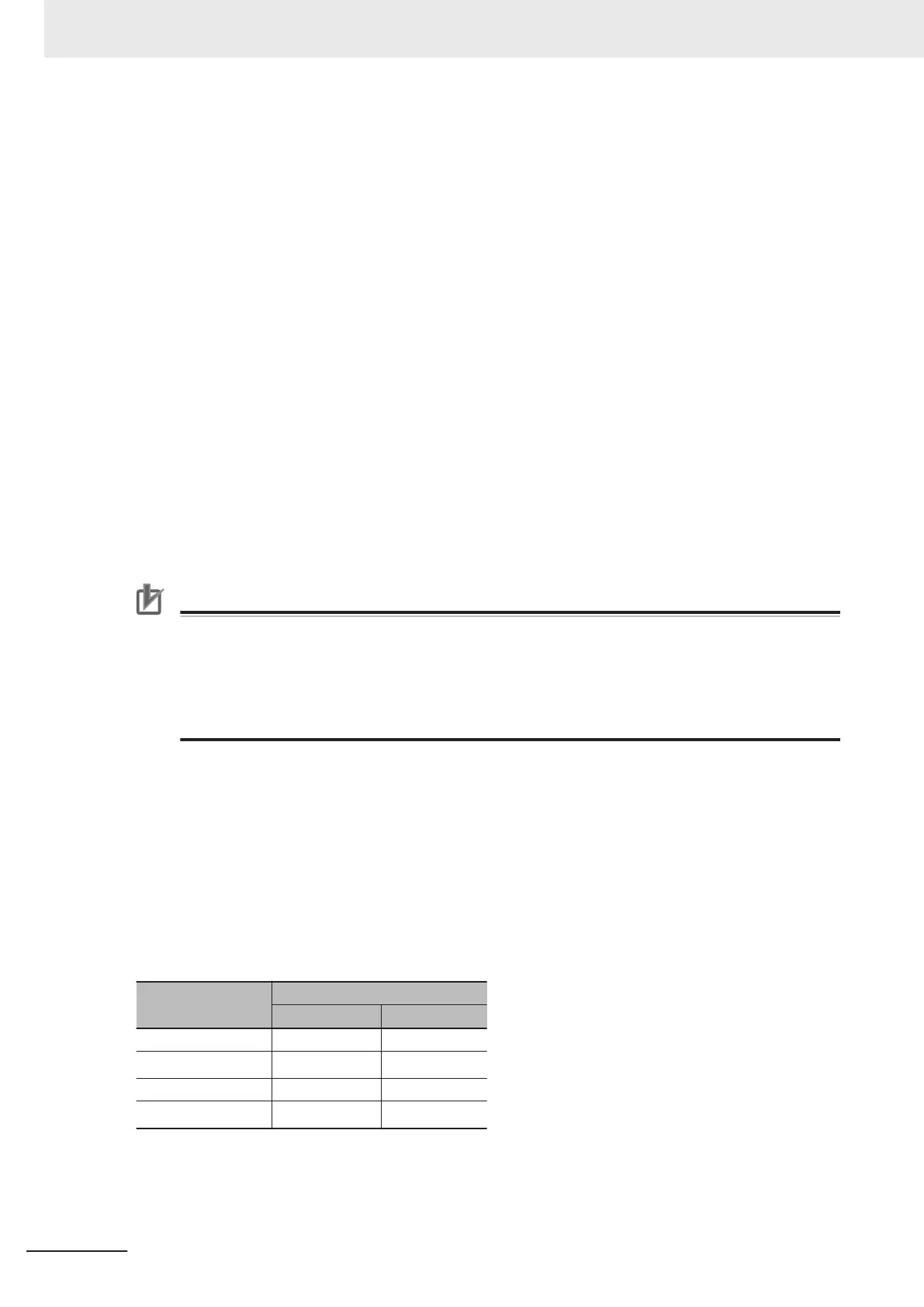 Page #244 background image
