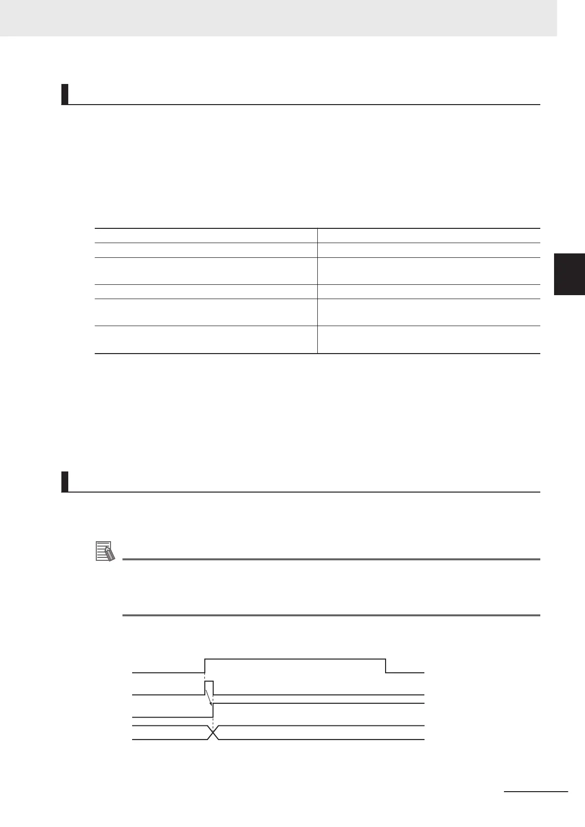 Page #247 background image