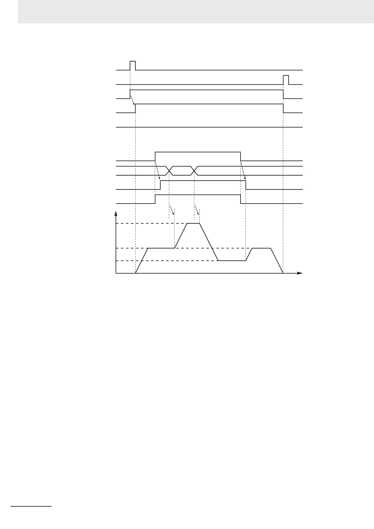 Page #252 background image