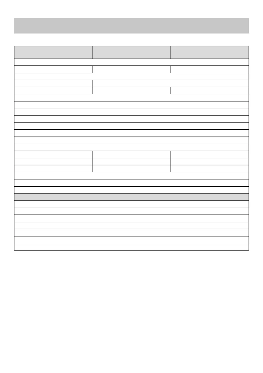Page #92 background image