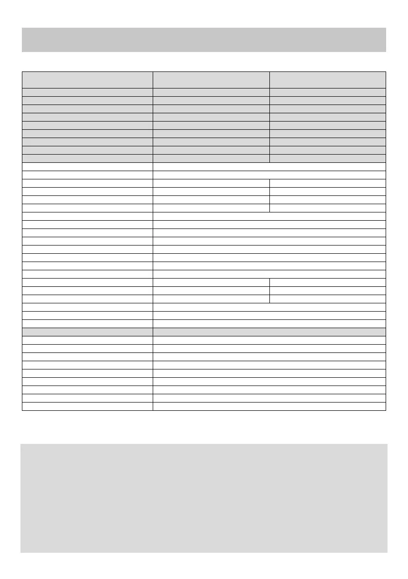 Page #113 background image