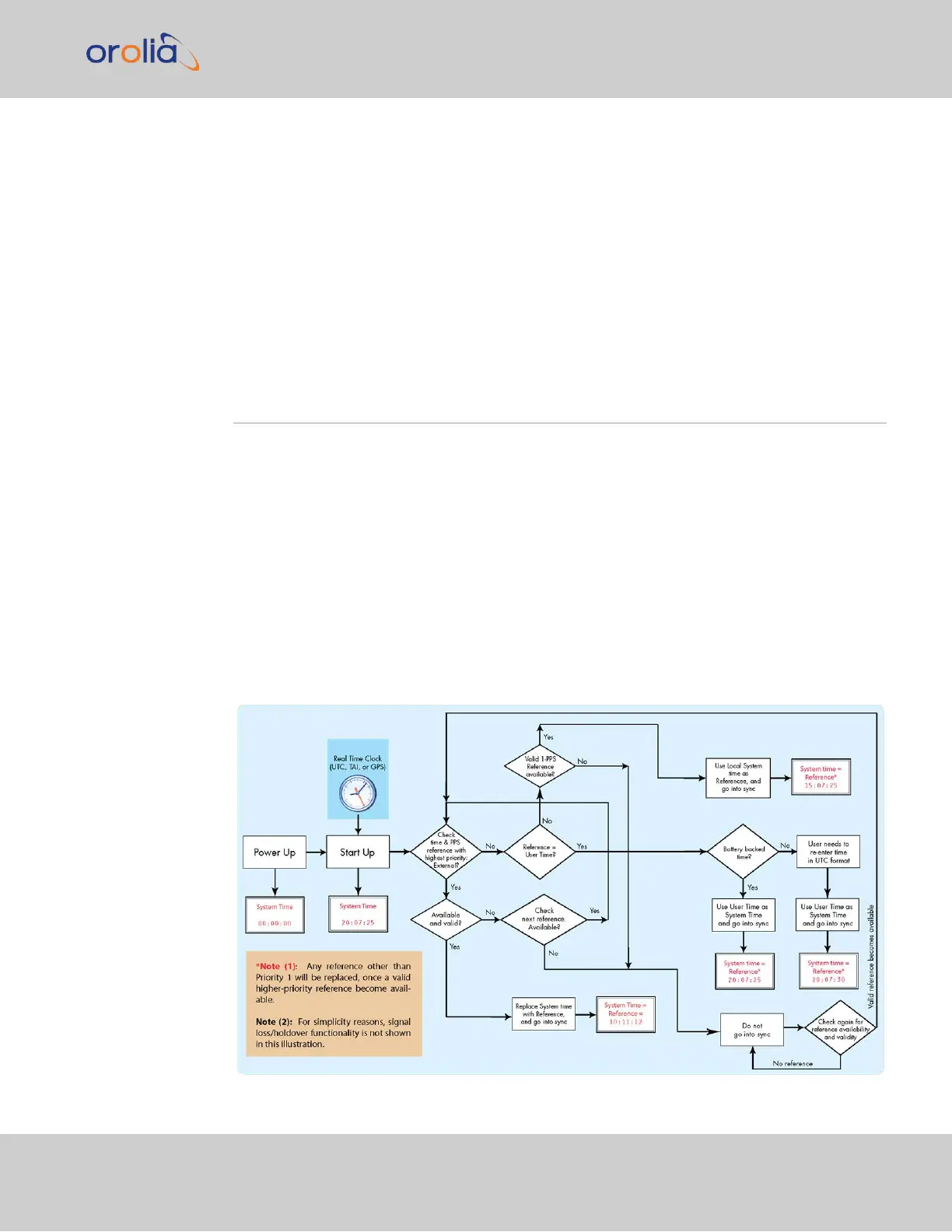 Page #151 background image