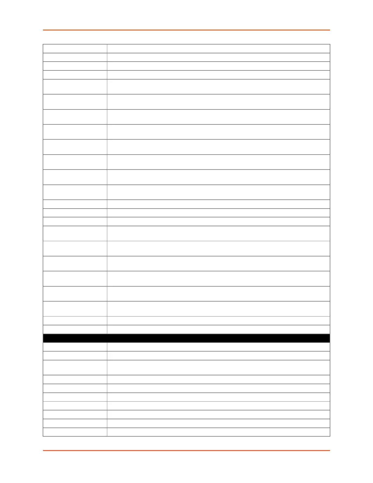 Page #256 background image