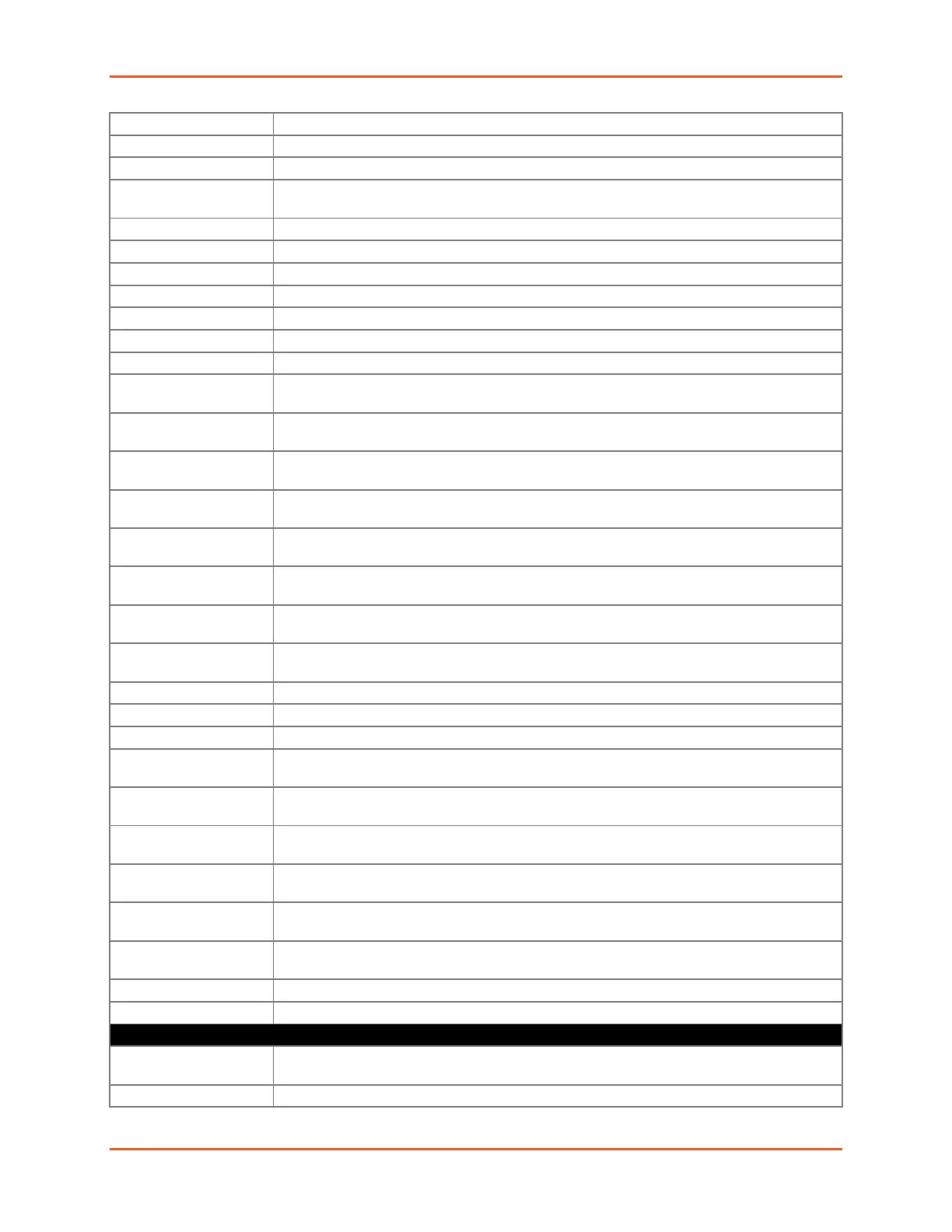 Page #174 background image