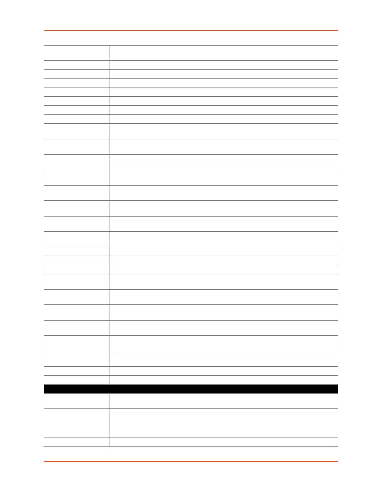 Page #195 background image