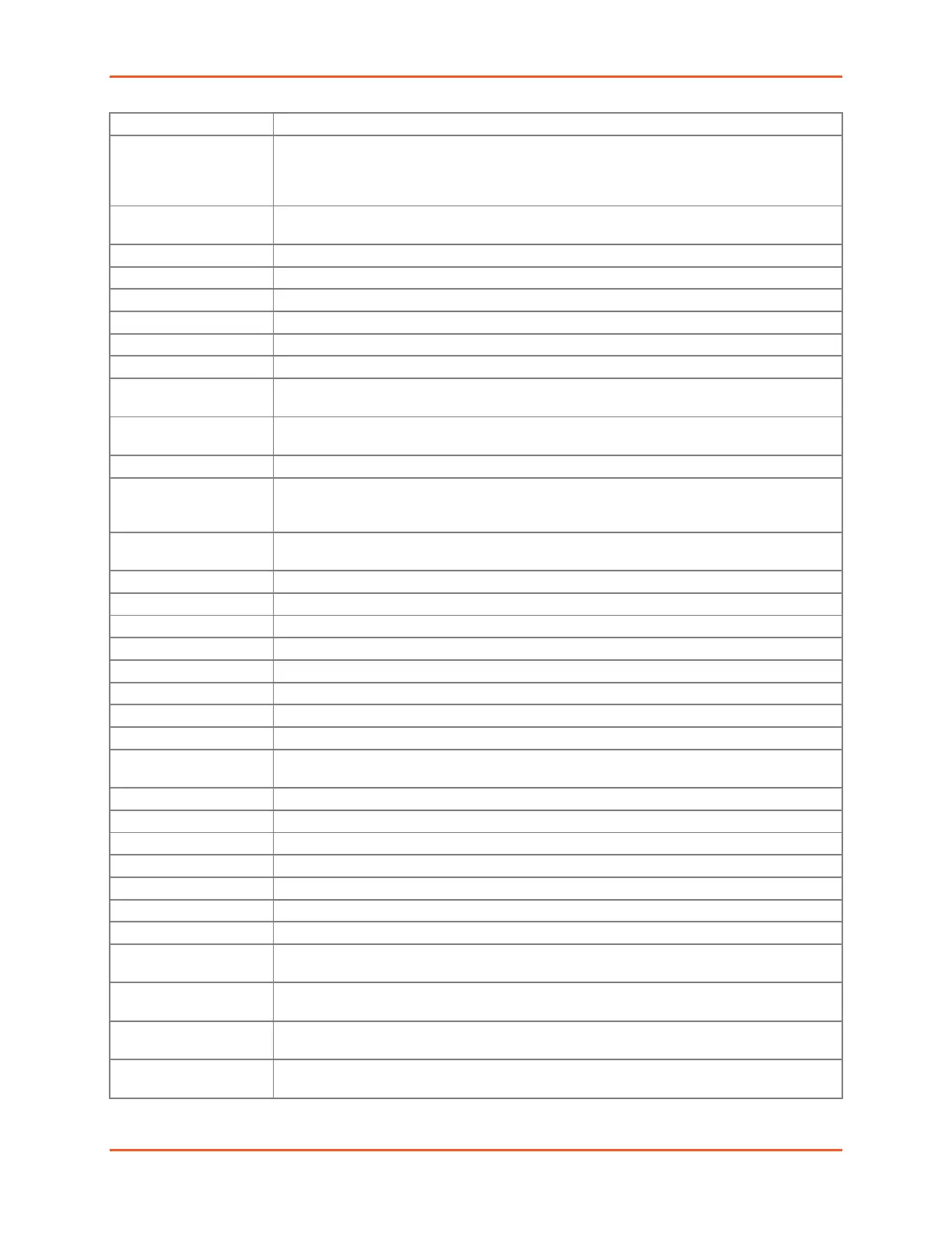 Page #196 background image