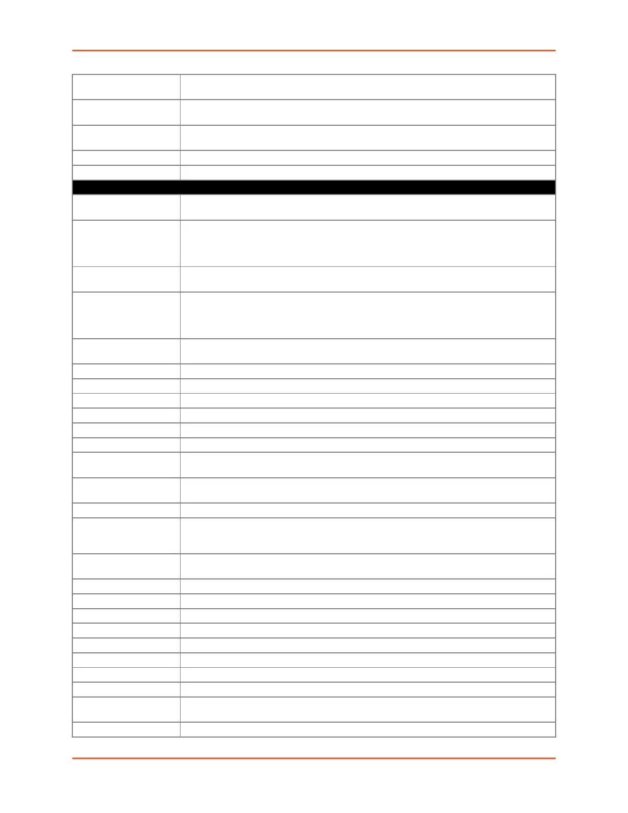 Page #232 background image