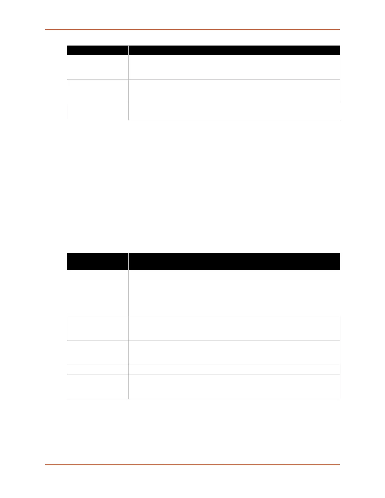 Page #127 background image