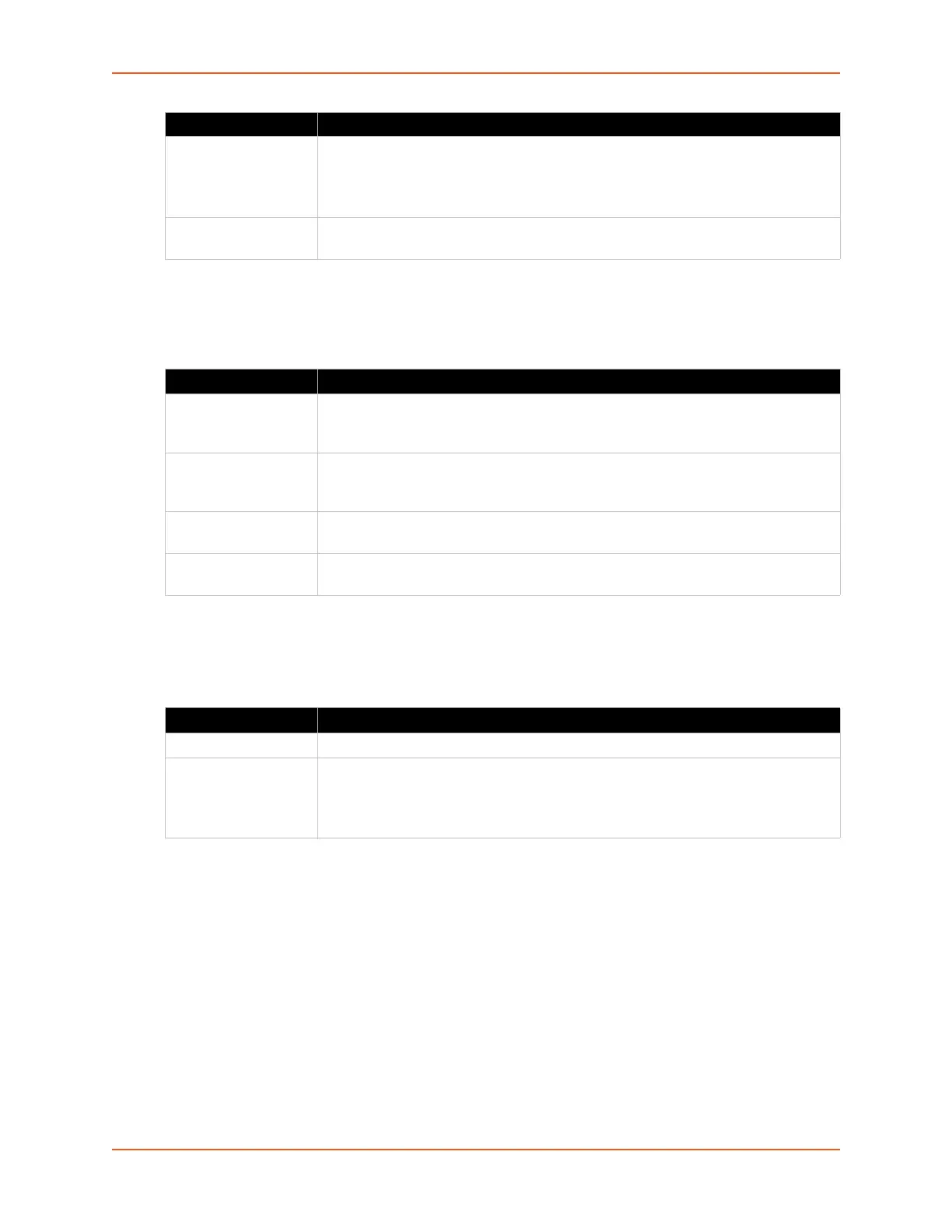 Page #129 background image