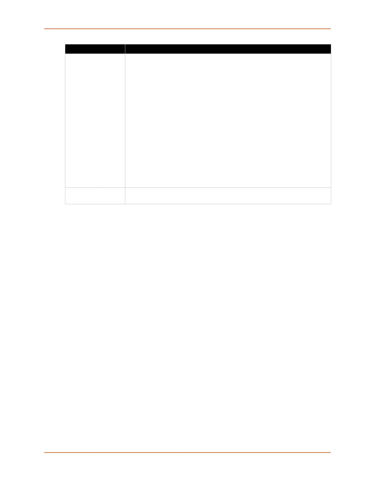 Page #130 background image