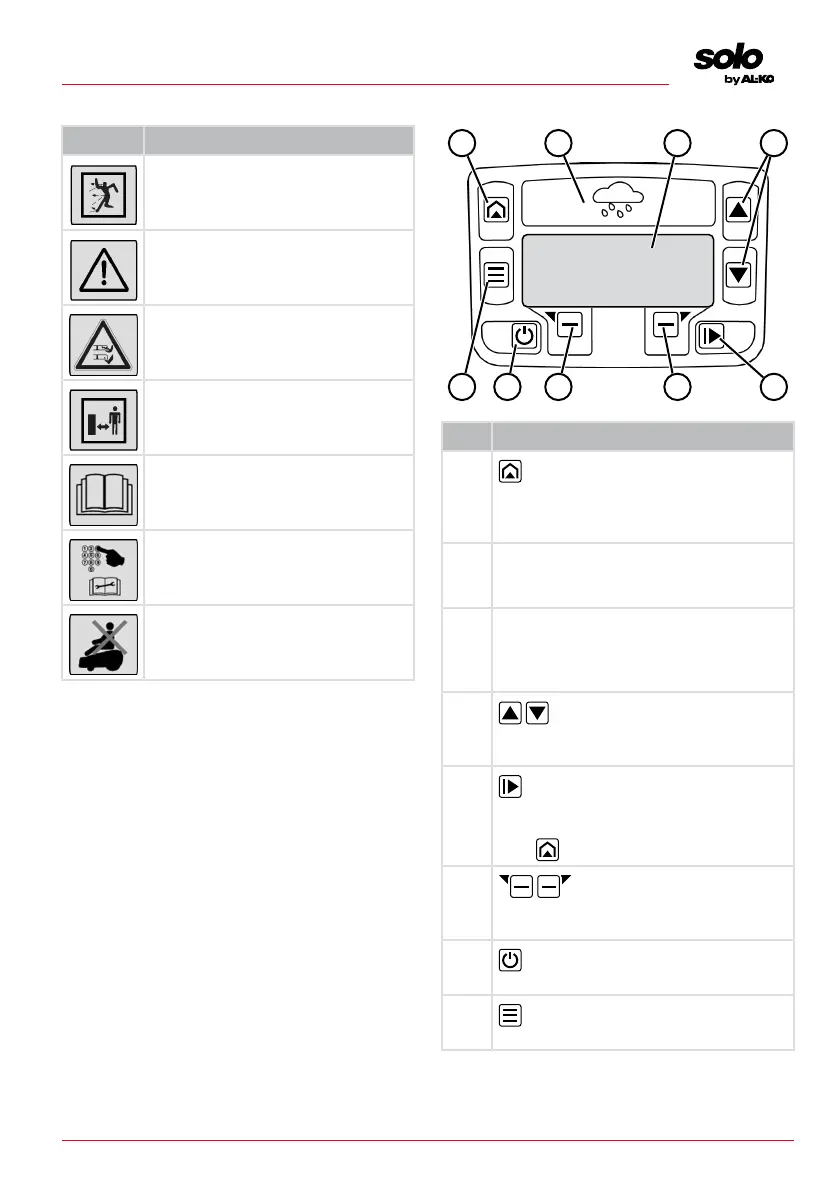 Page #221 background image