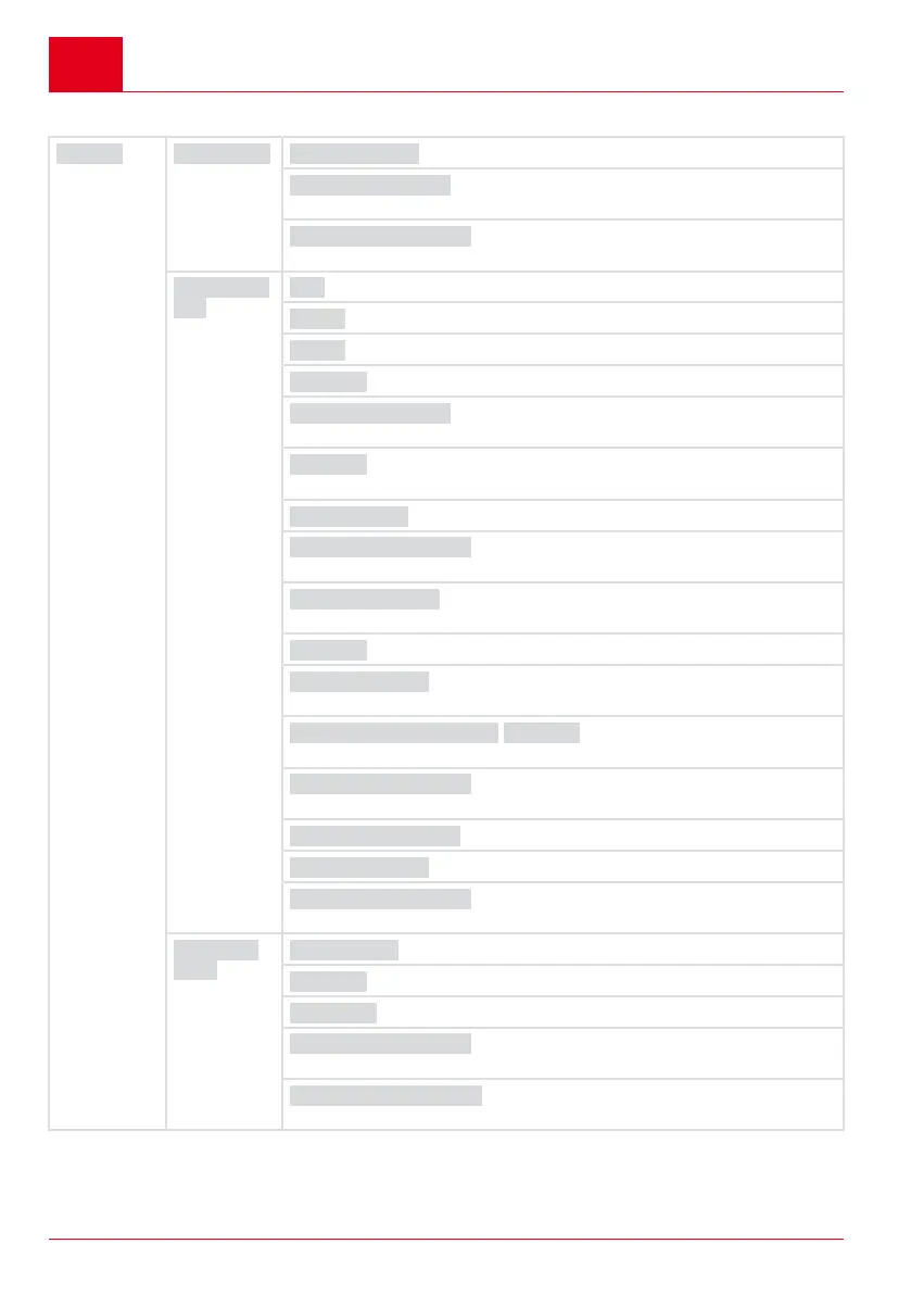 Page #252 background image