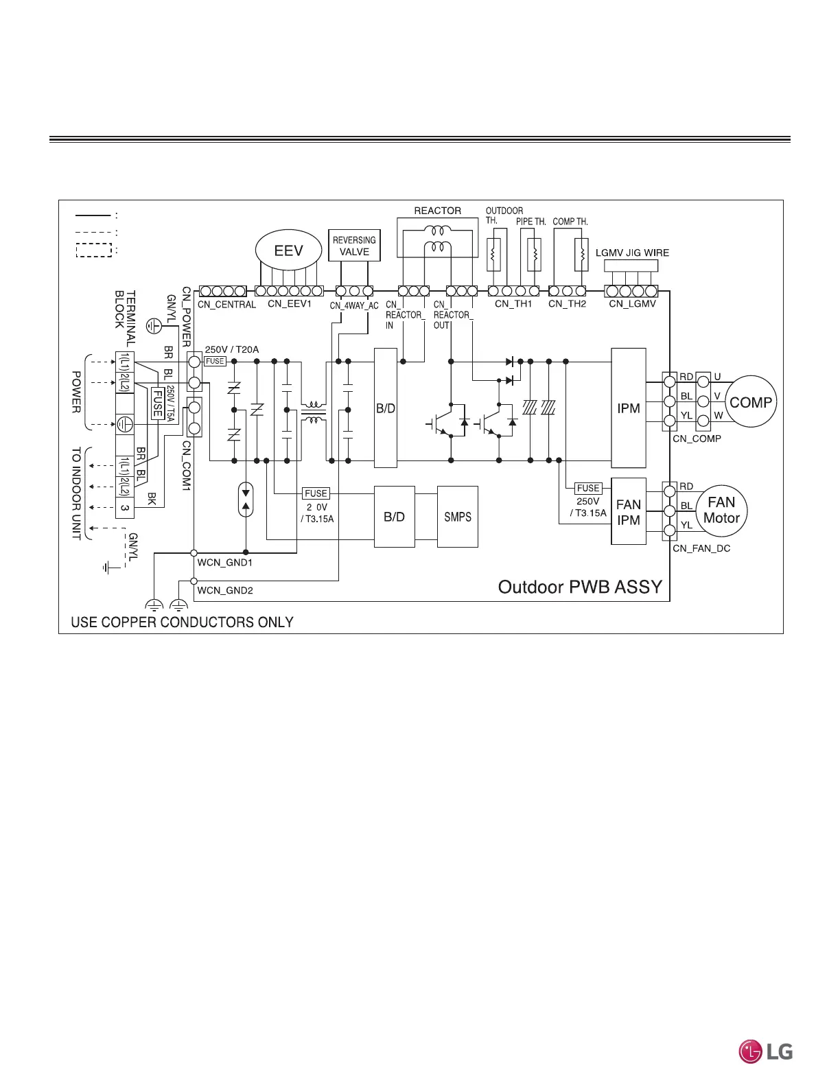 Page #32 background image