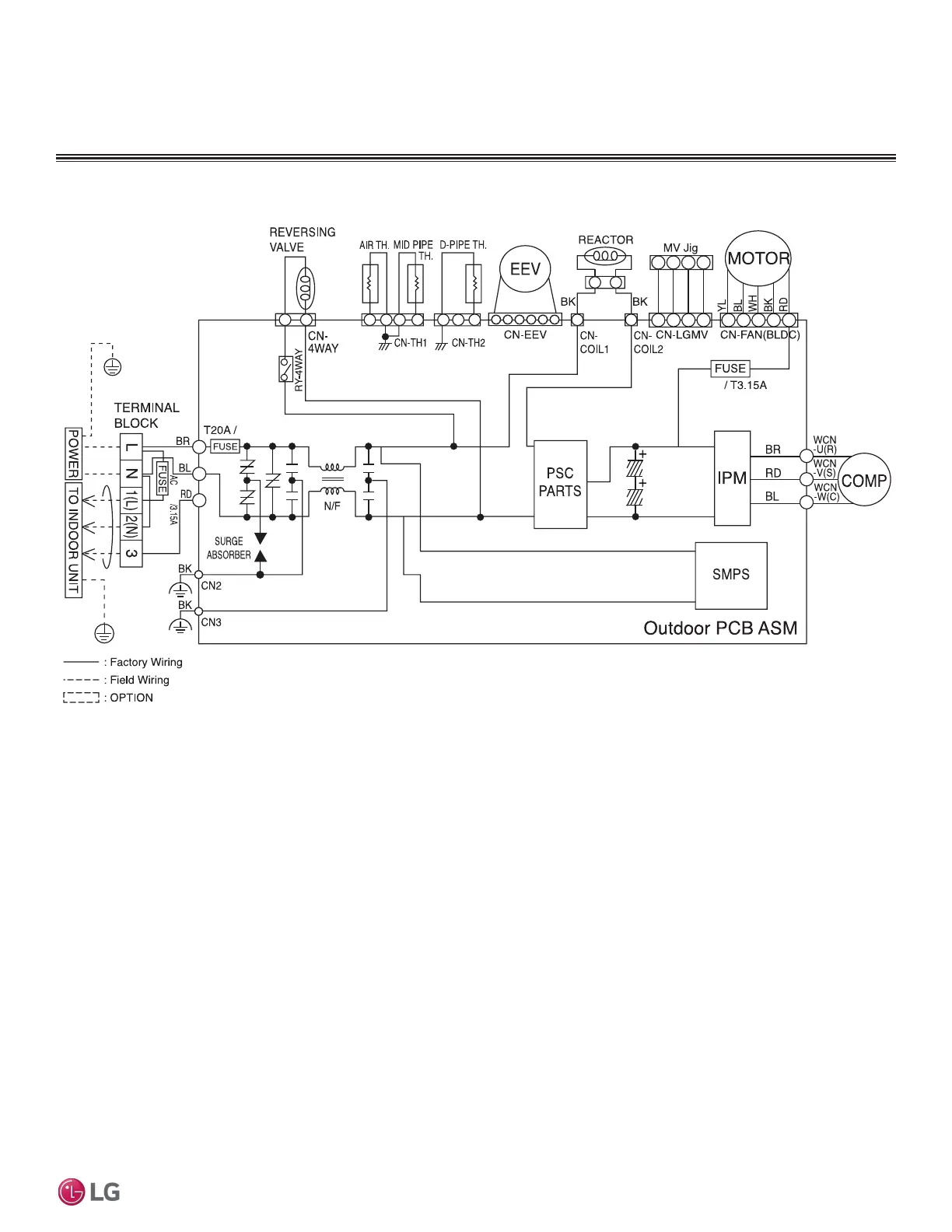 Page #33 background image