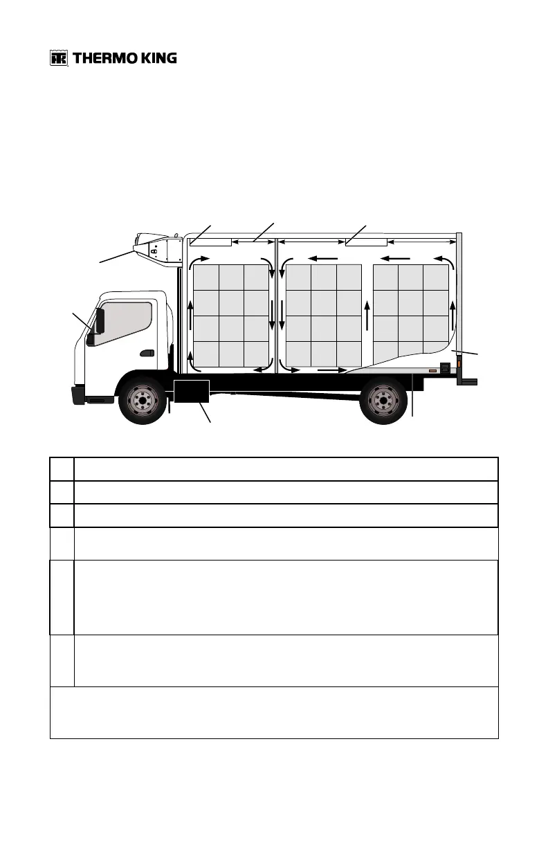Page #90 background image
