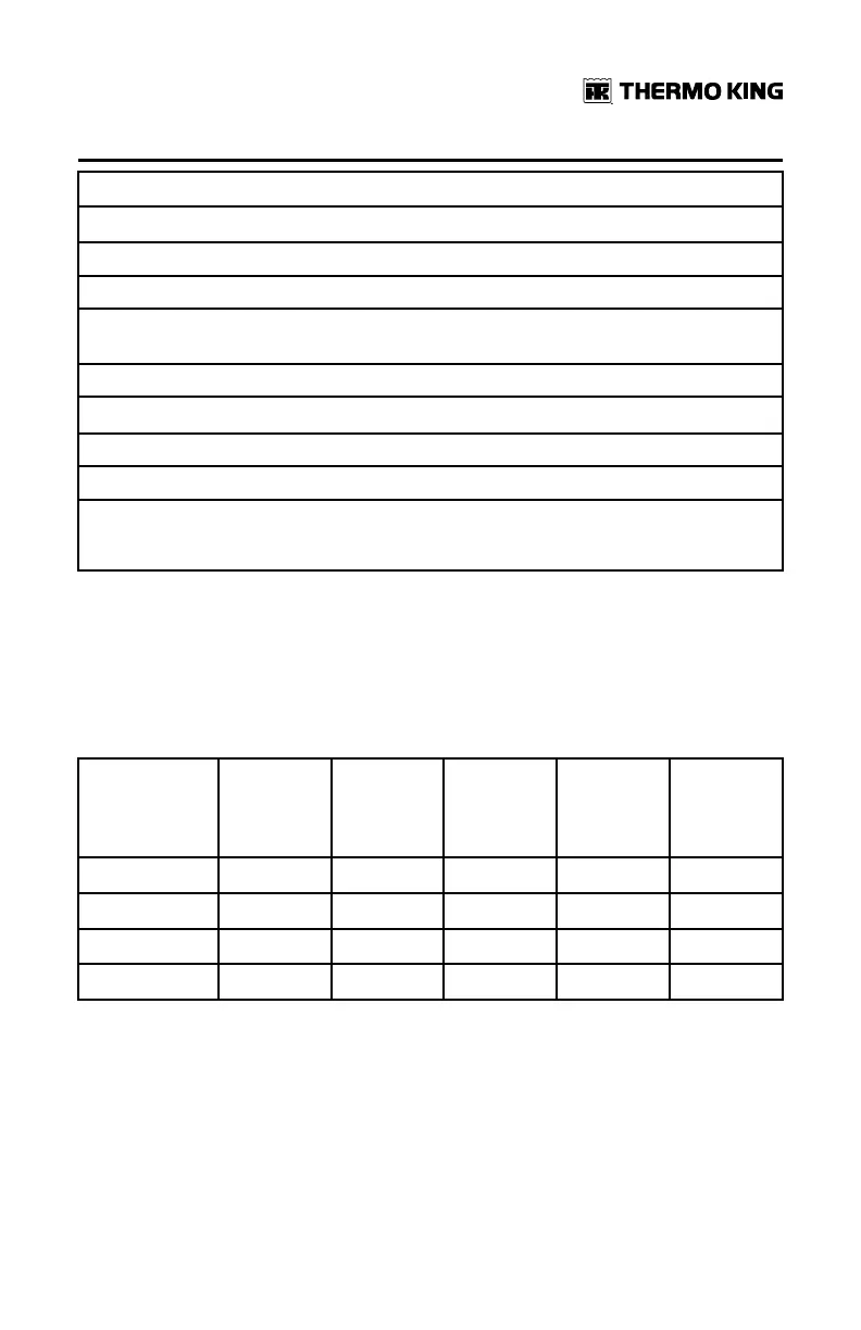 Page #95 background image