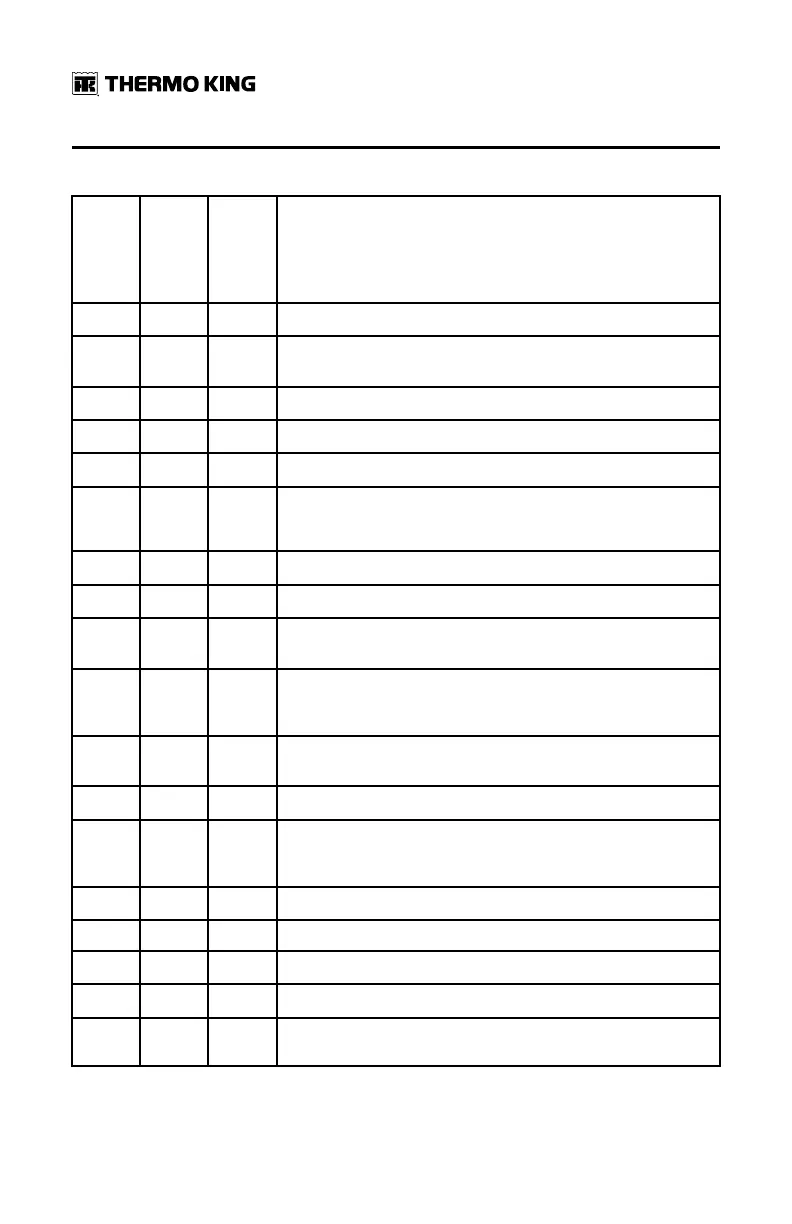 Page #98 background image