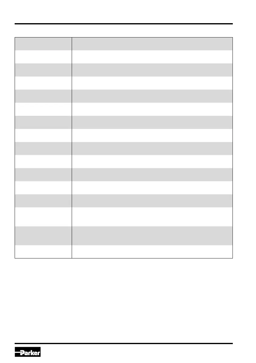 Page #22 background image