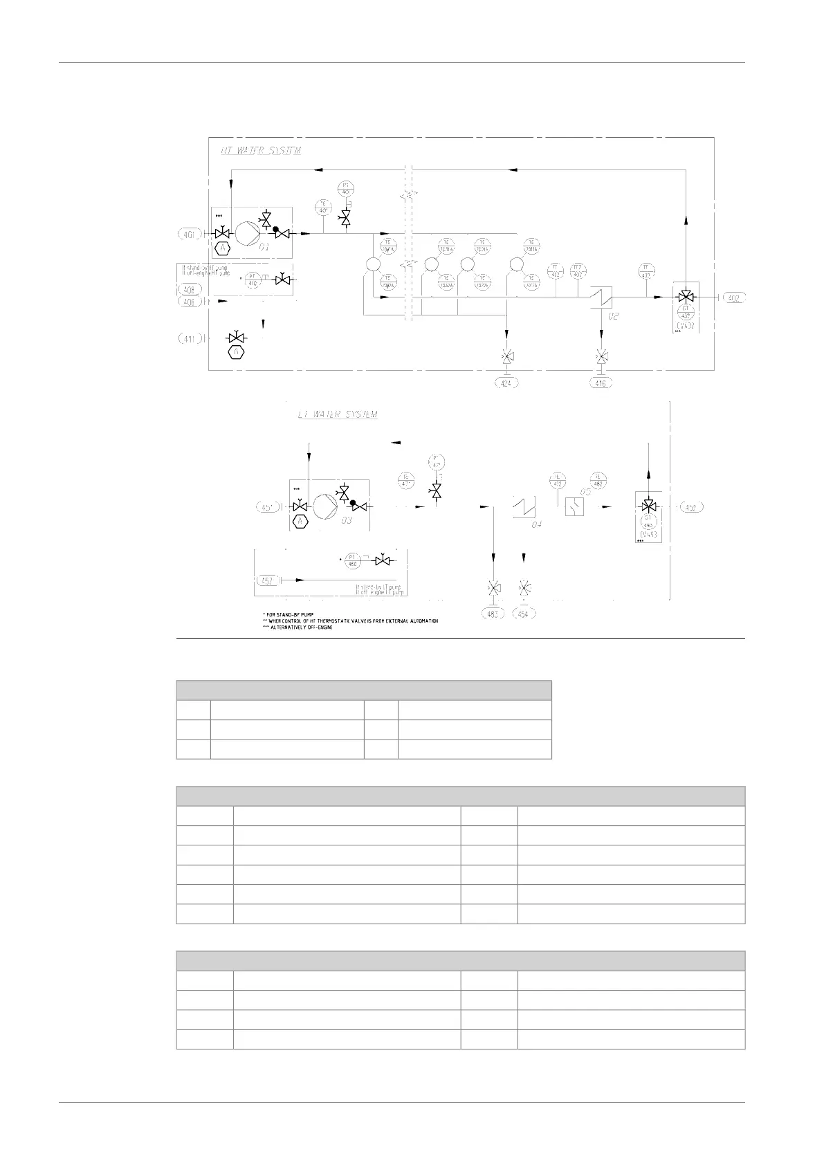 Page #150 background image