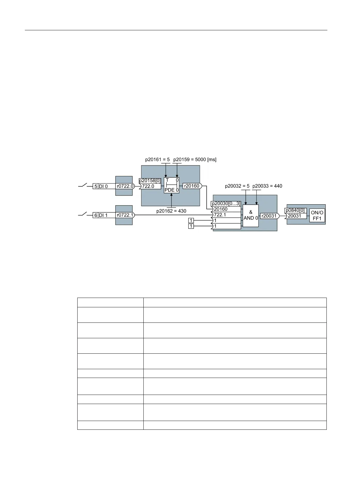 Page #306 background image