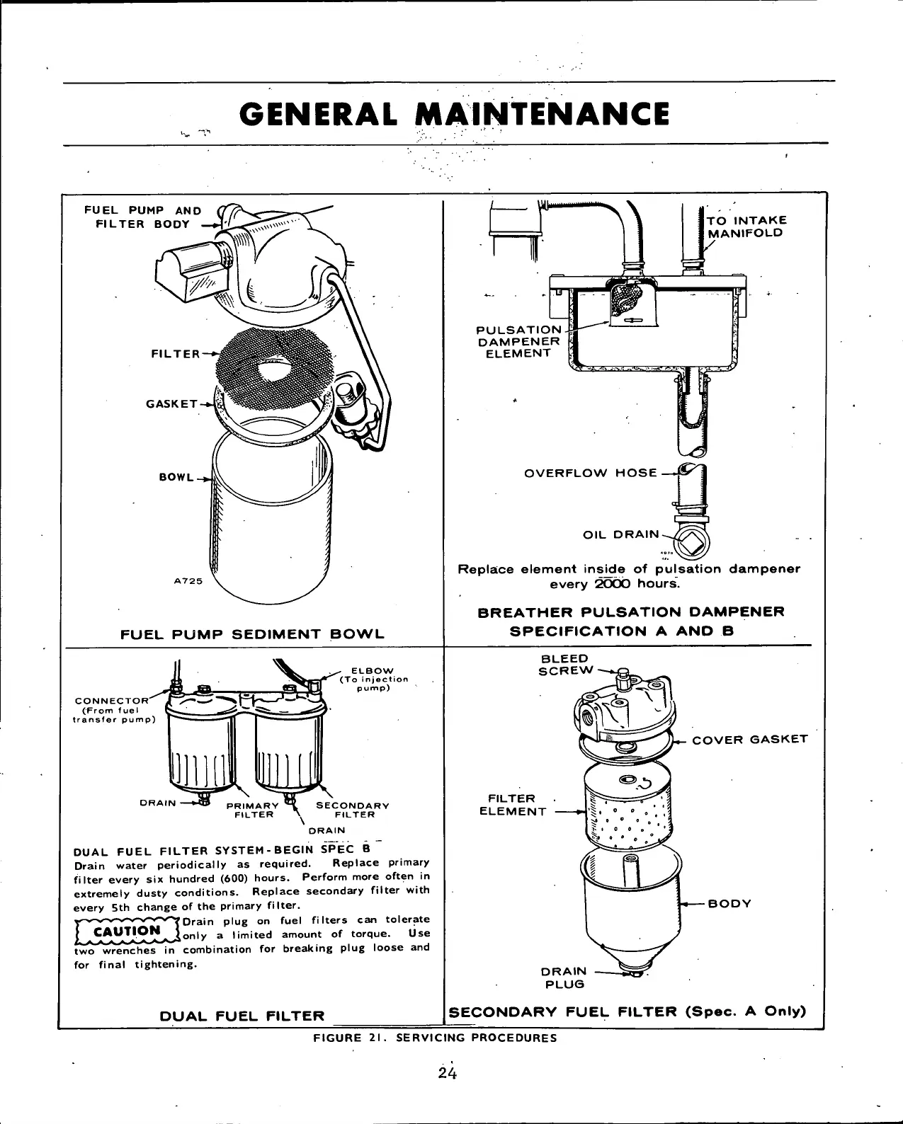 Page #25 background image