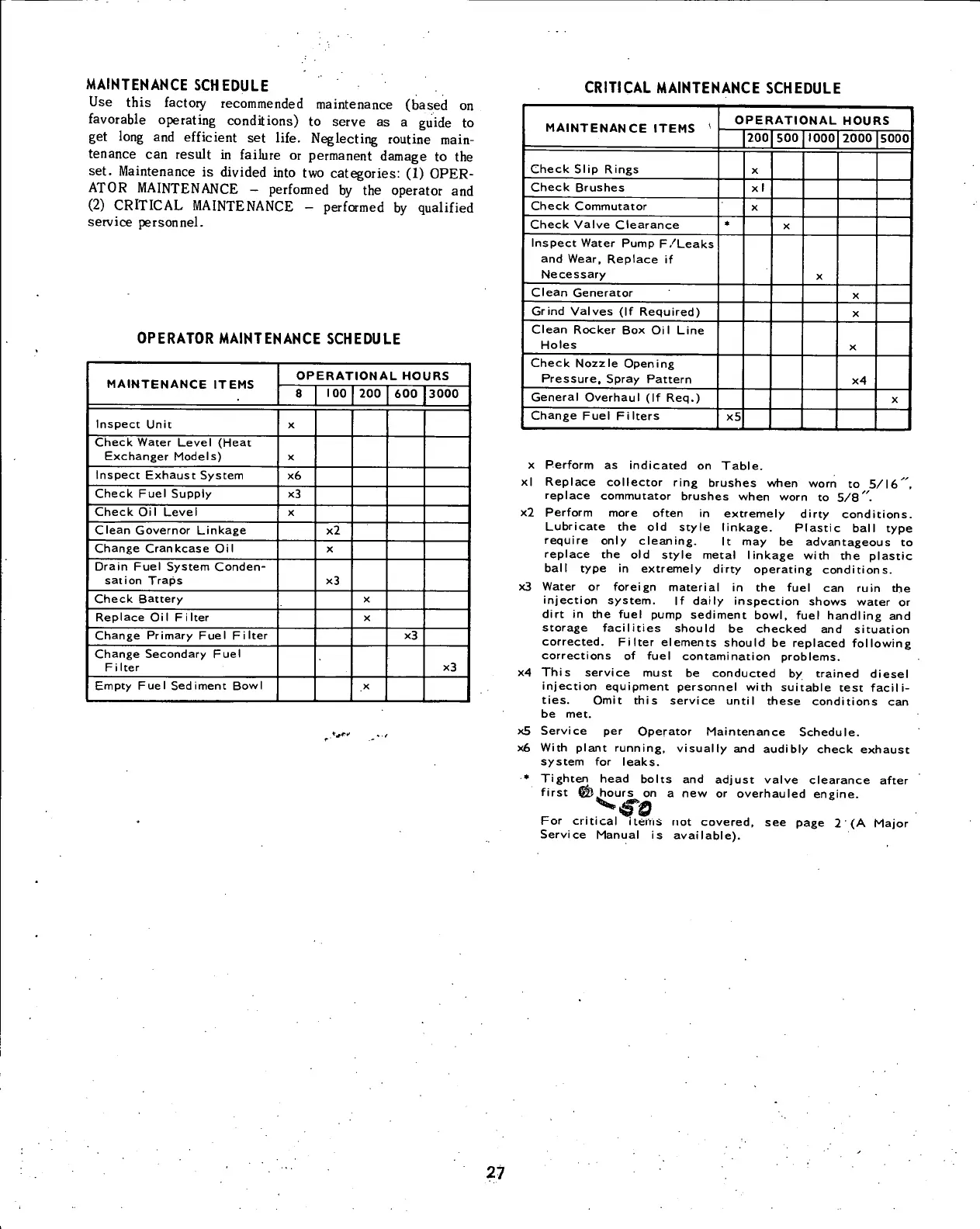 Page #28 background image