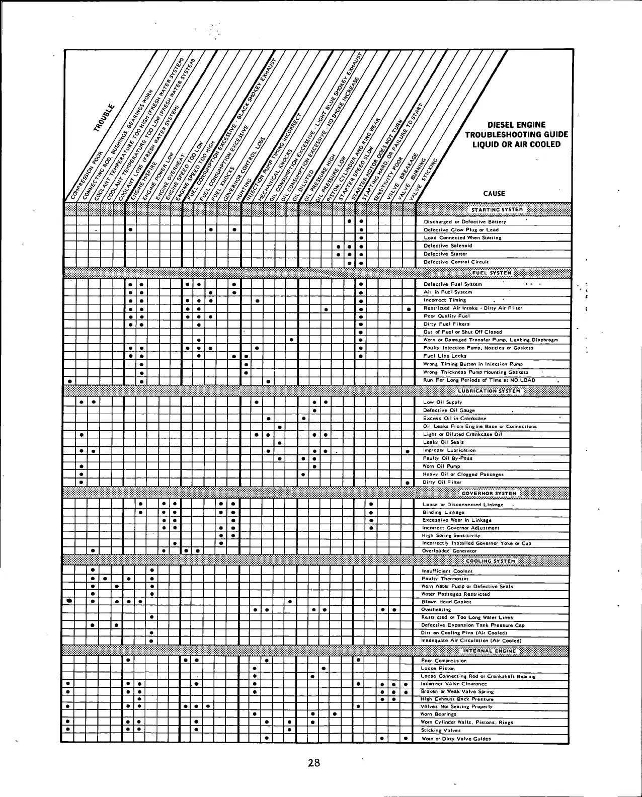 Page #29 background image