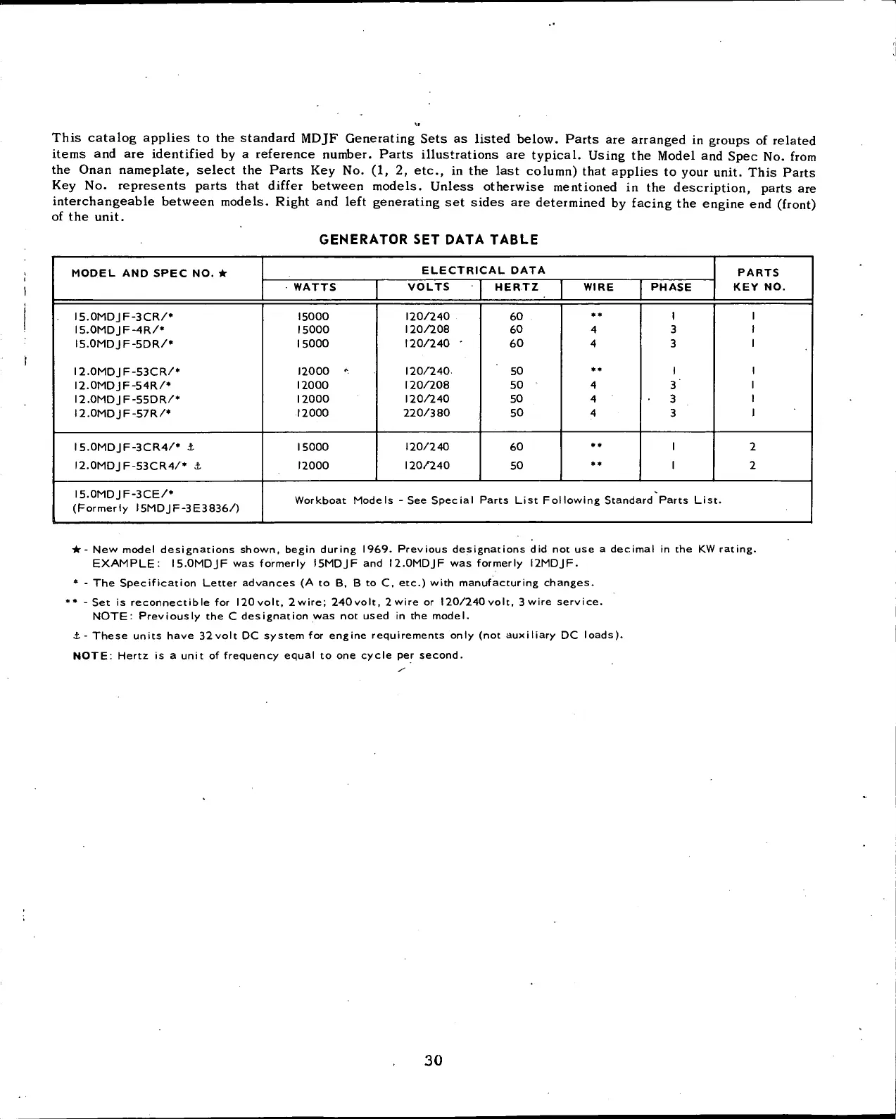 Page #31 background image