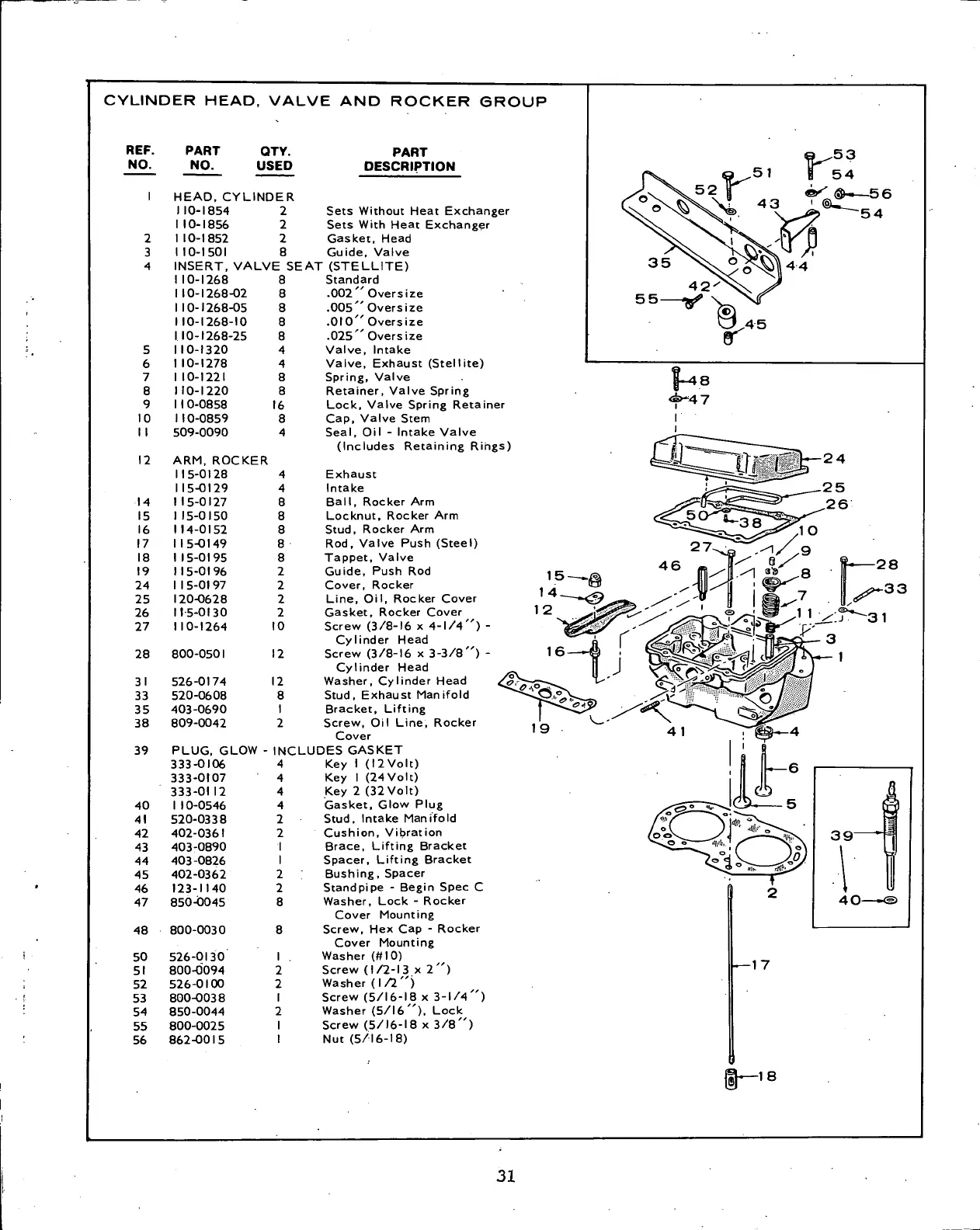 Page #32 background image