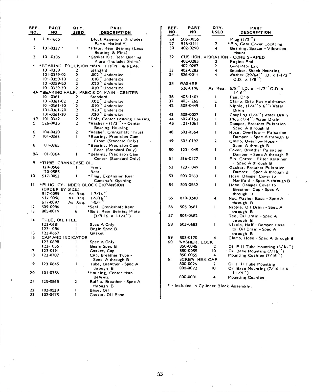 Page #34 background image
