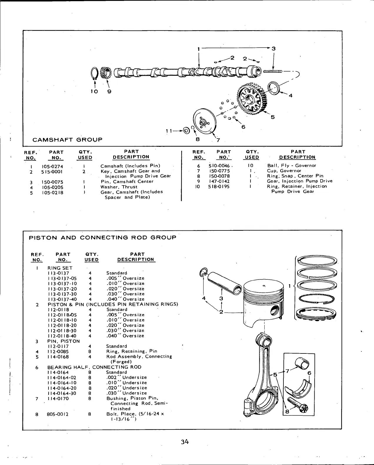 Page #35 background image